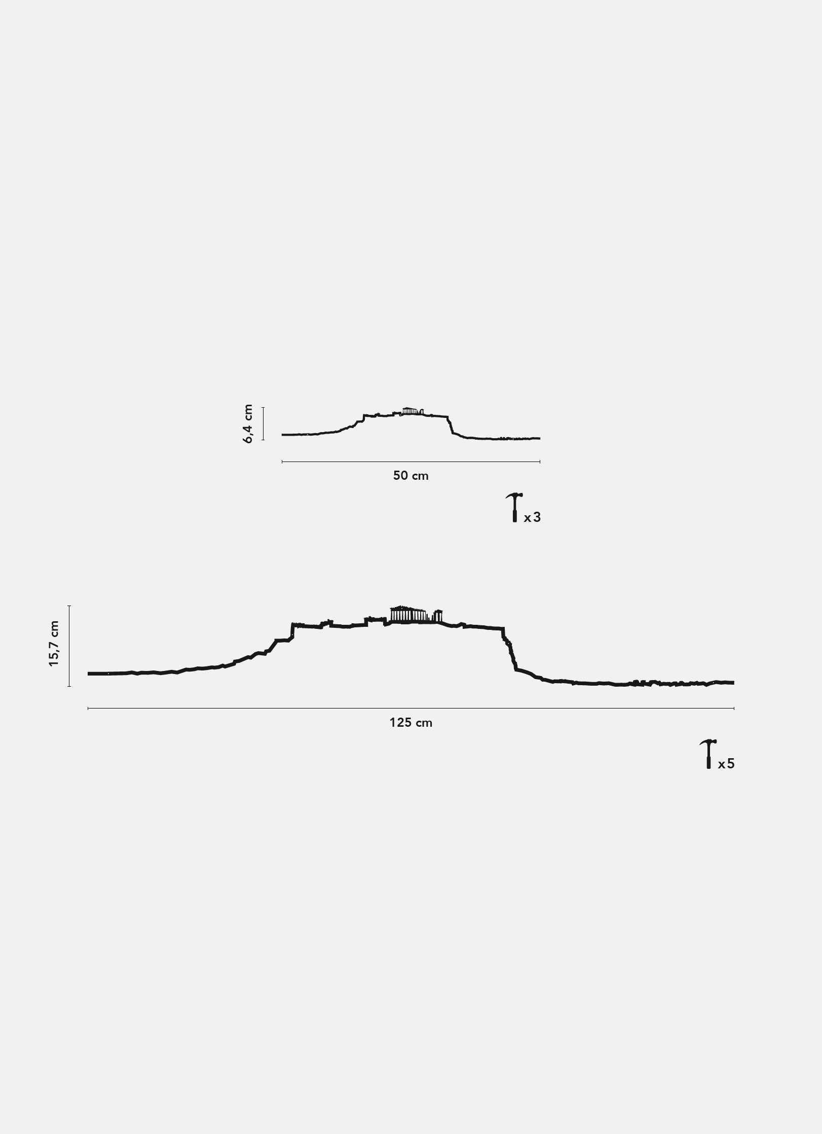 Différentes dimensions de la ligne décorative de Athènes