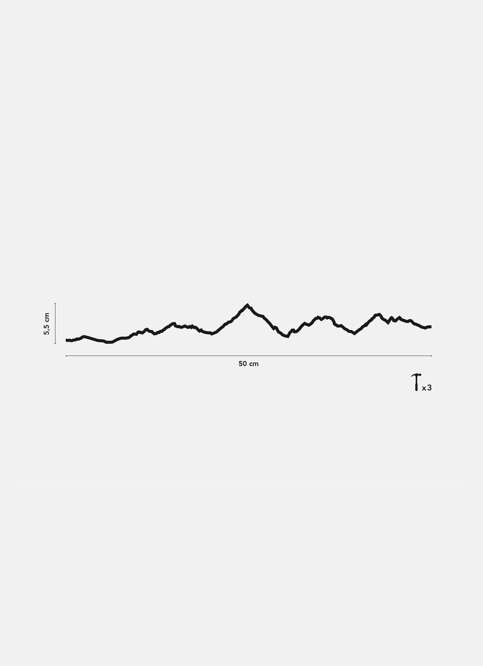 Différentes dimensions de la ligne décorative de K2 (Karakoram)