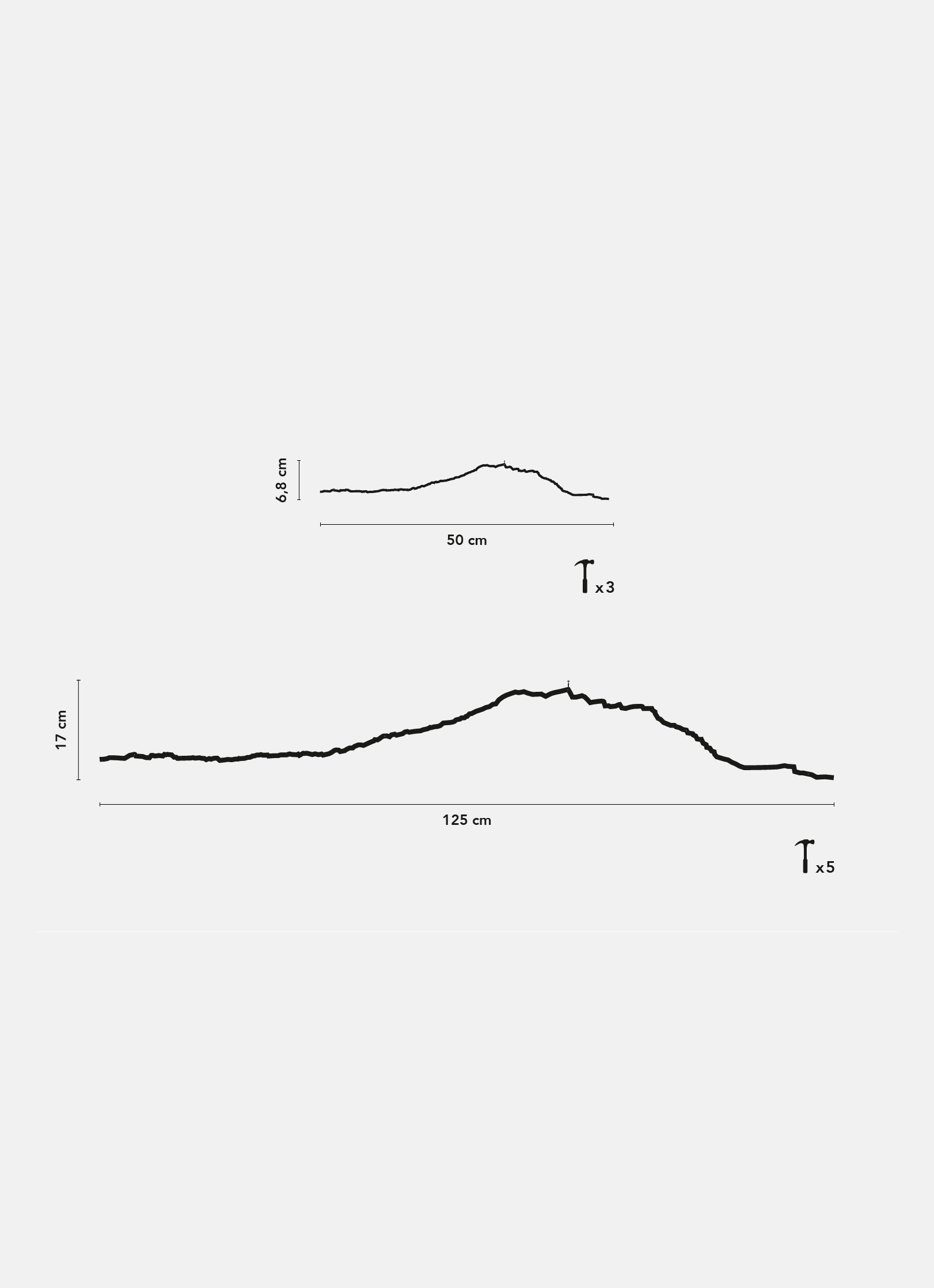 Différentes dimensions de la ligne décorative de Montagne Sainte-Victoire