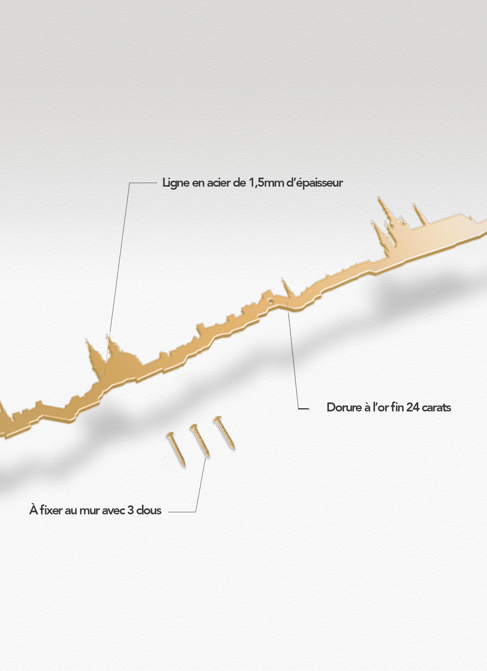 Presentation of the skyline of Prague doré