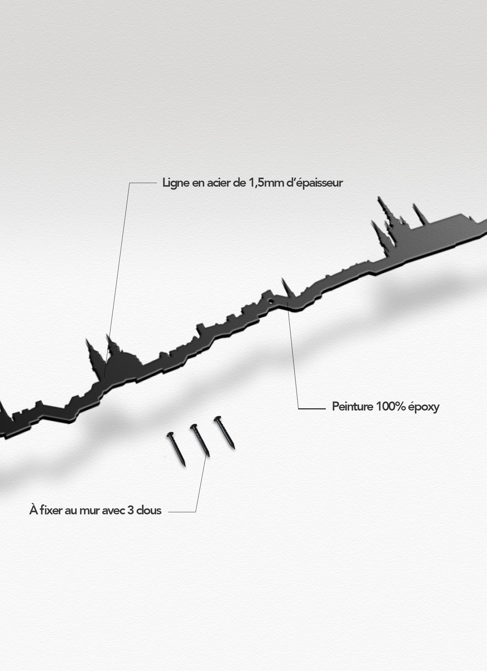 Presentation of the skyline of Prague