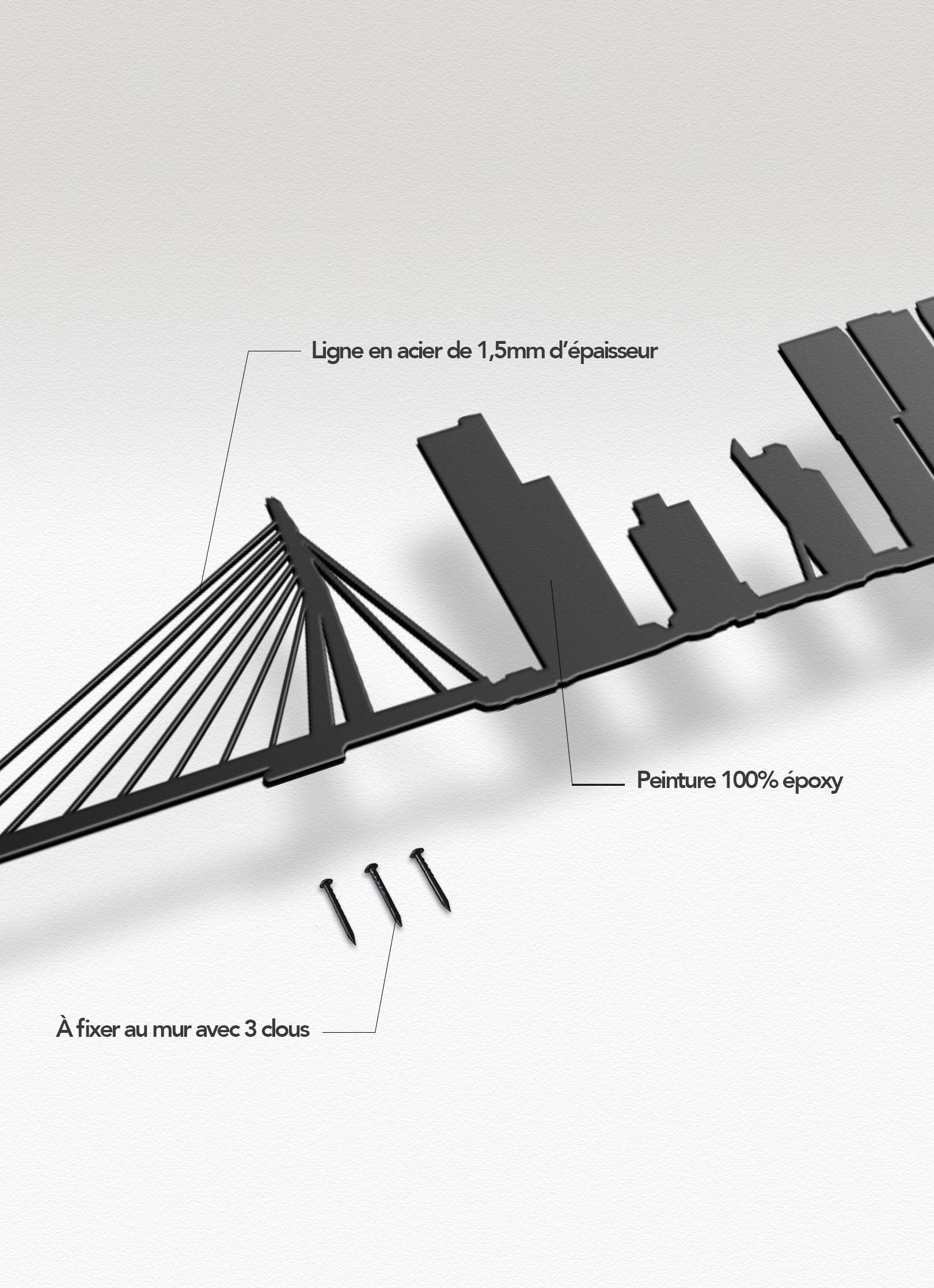 Presentation of the skyline of Rotterdam