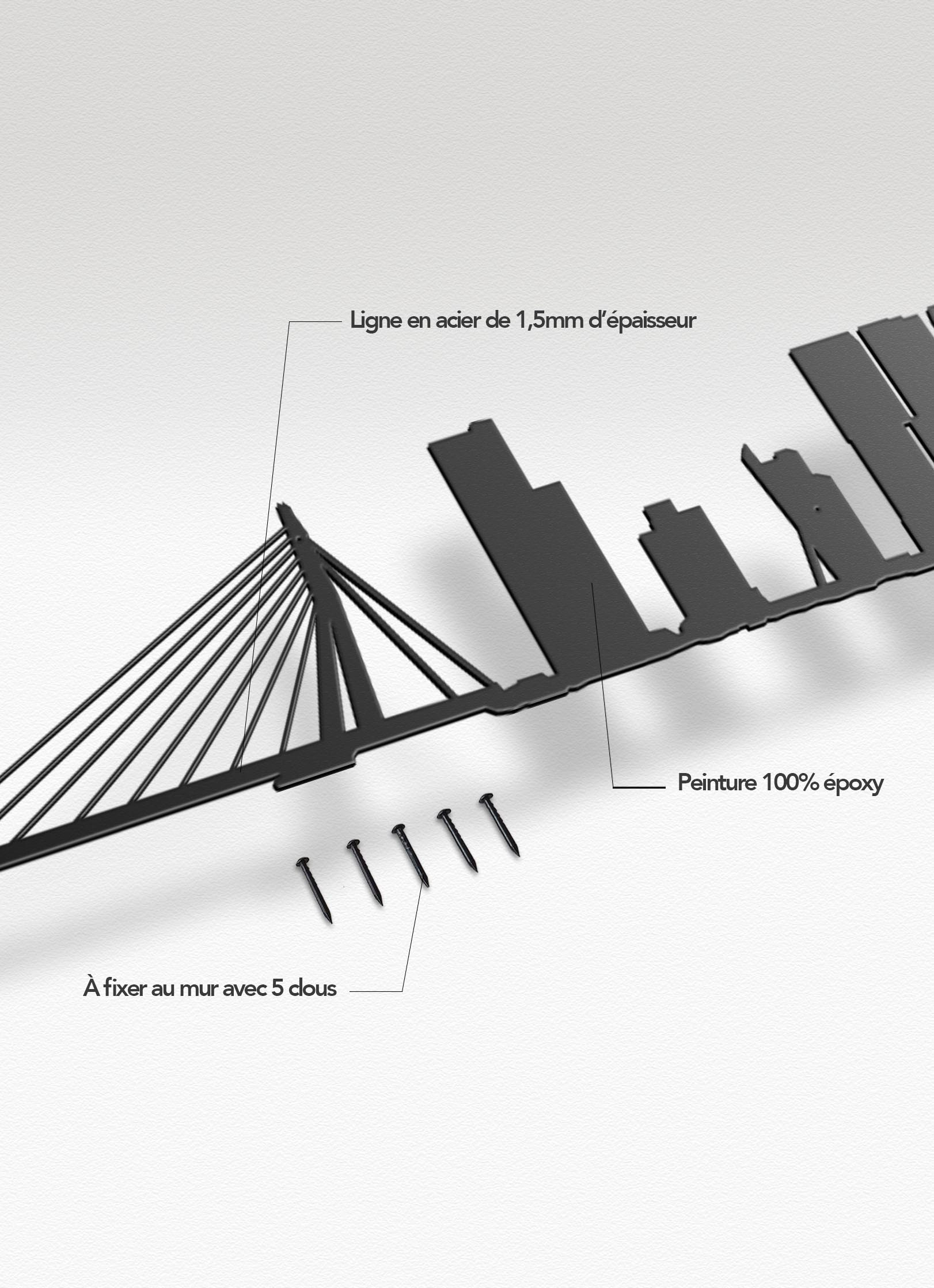 Presentation of the skyline of Rotterdam XL