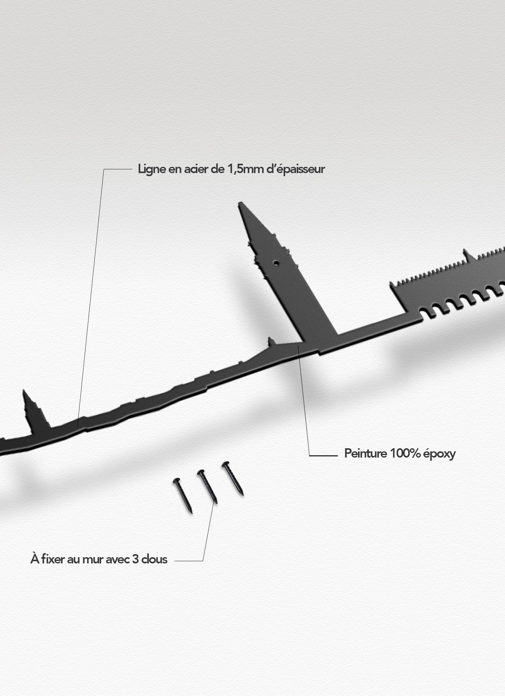 Presentation of the skyline of Venice