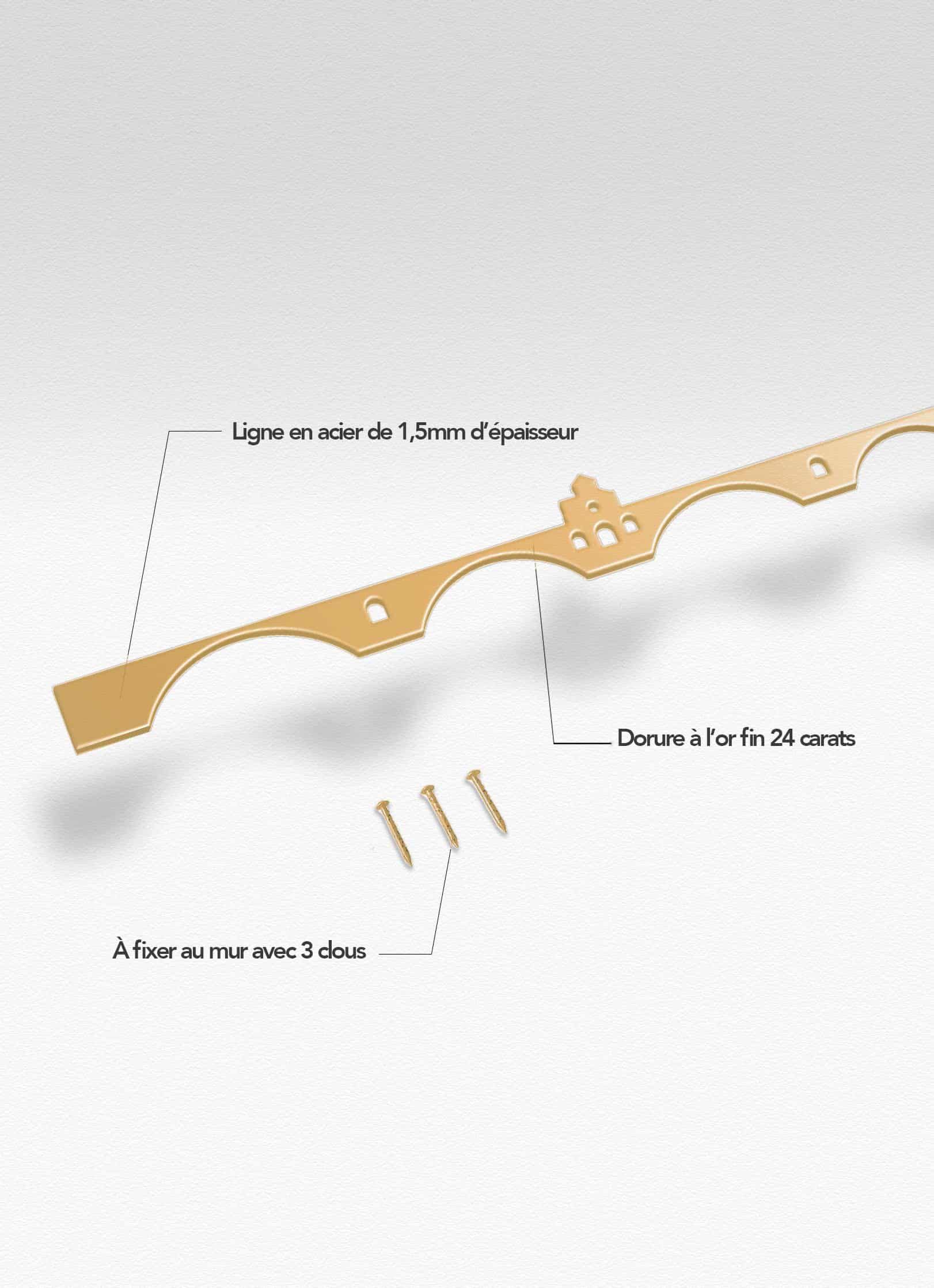 Presentation of the skyline of Avignon doré