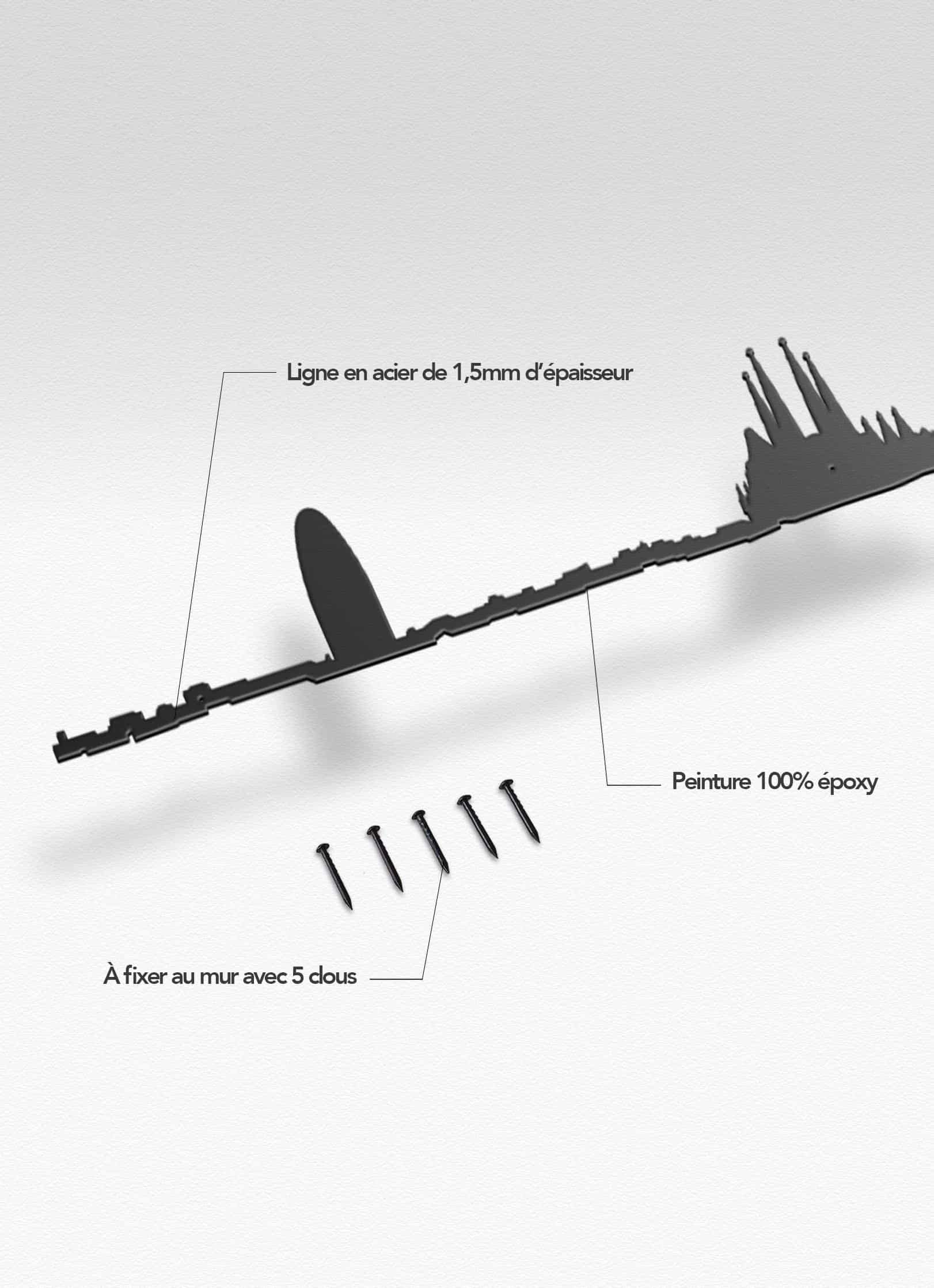 Présentation de la silhouette murale de la ville de Barcelone XL