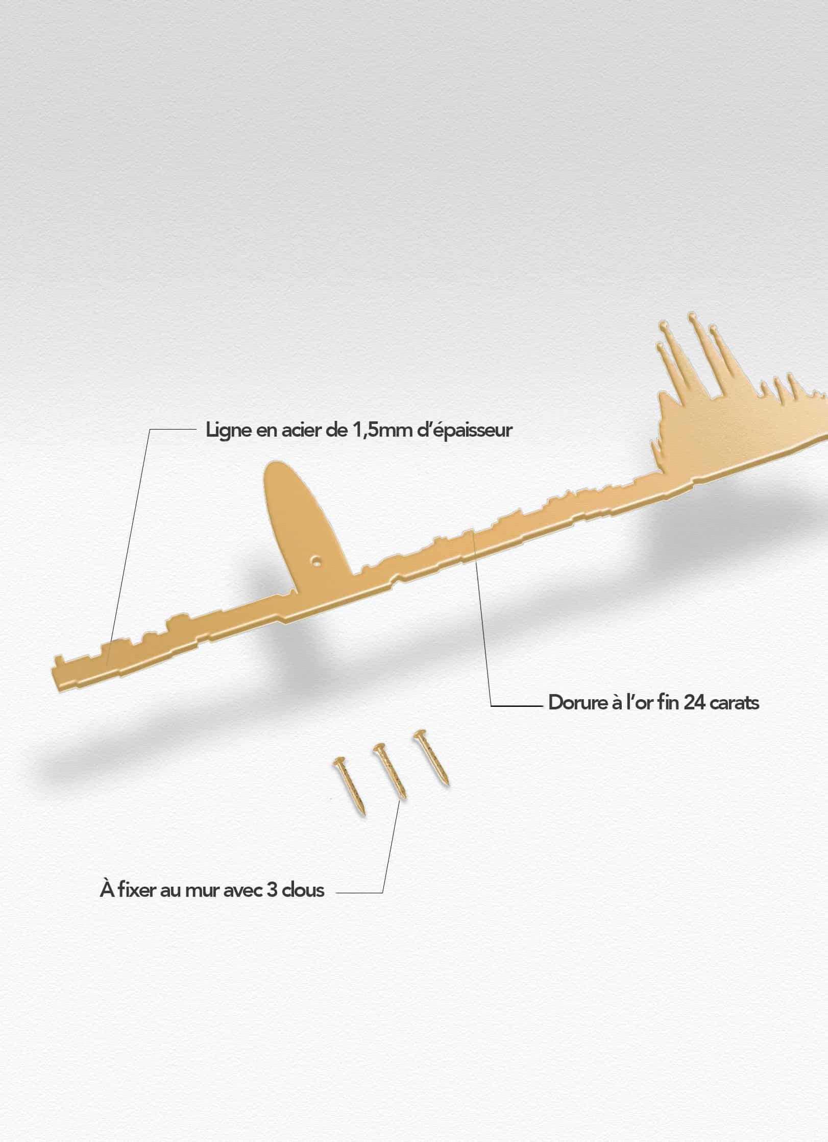 Presentation of the skyline of Barcelona doré