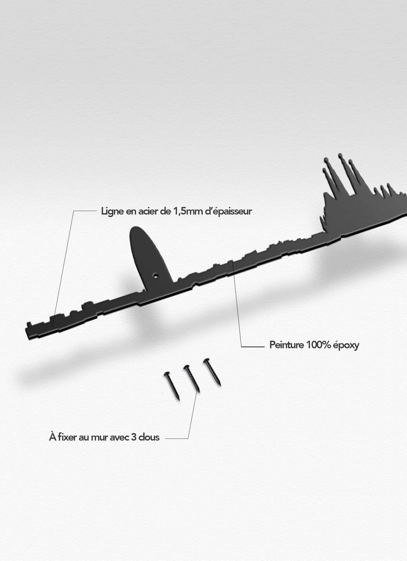 Presentation of the skyline of Barcelone