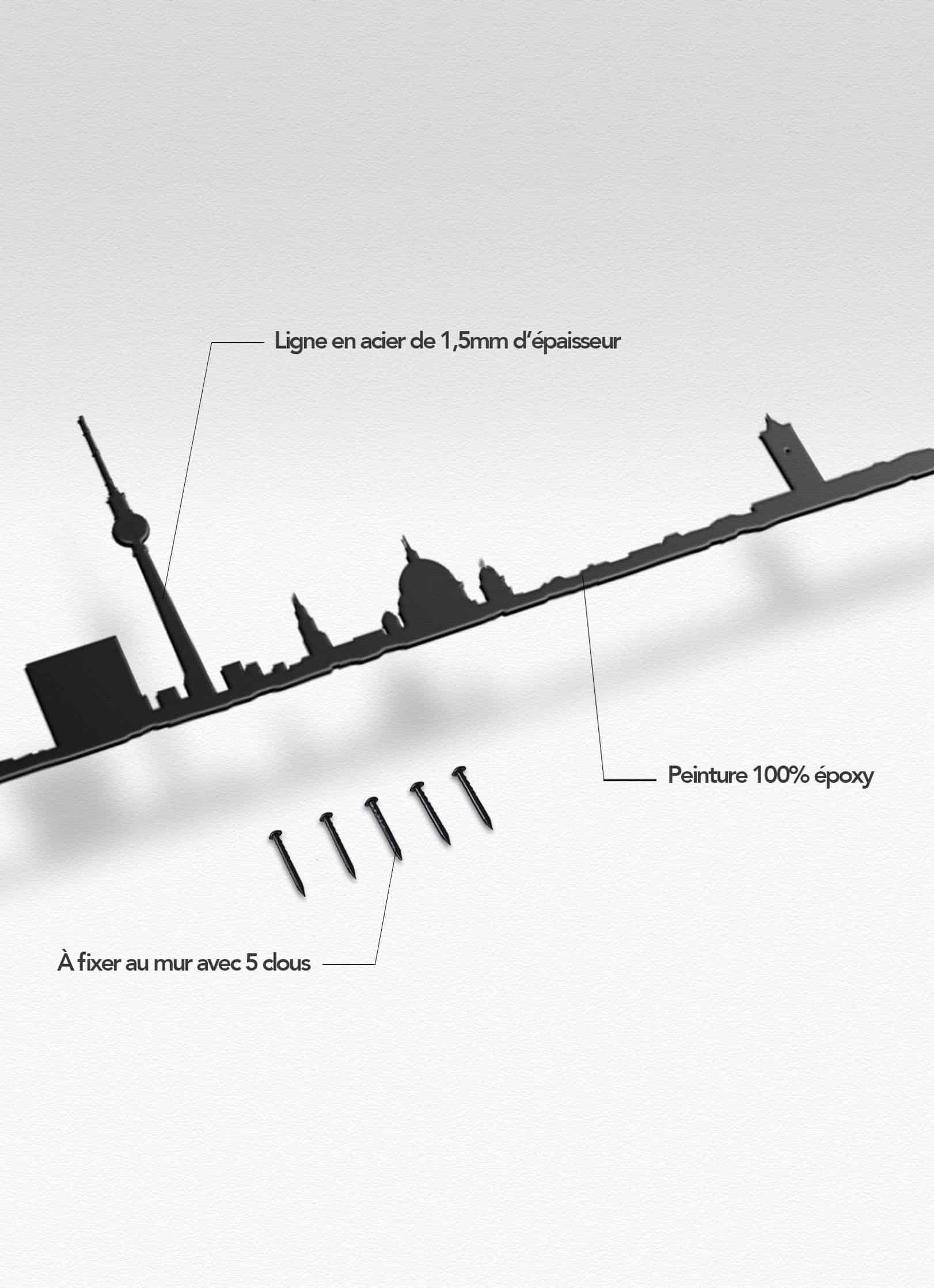 Présentation de la silhouette murale de la ville de Berlin XL