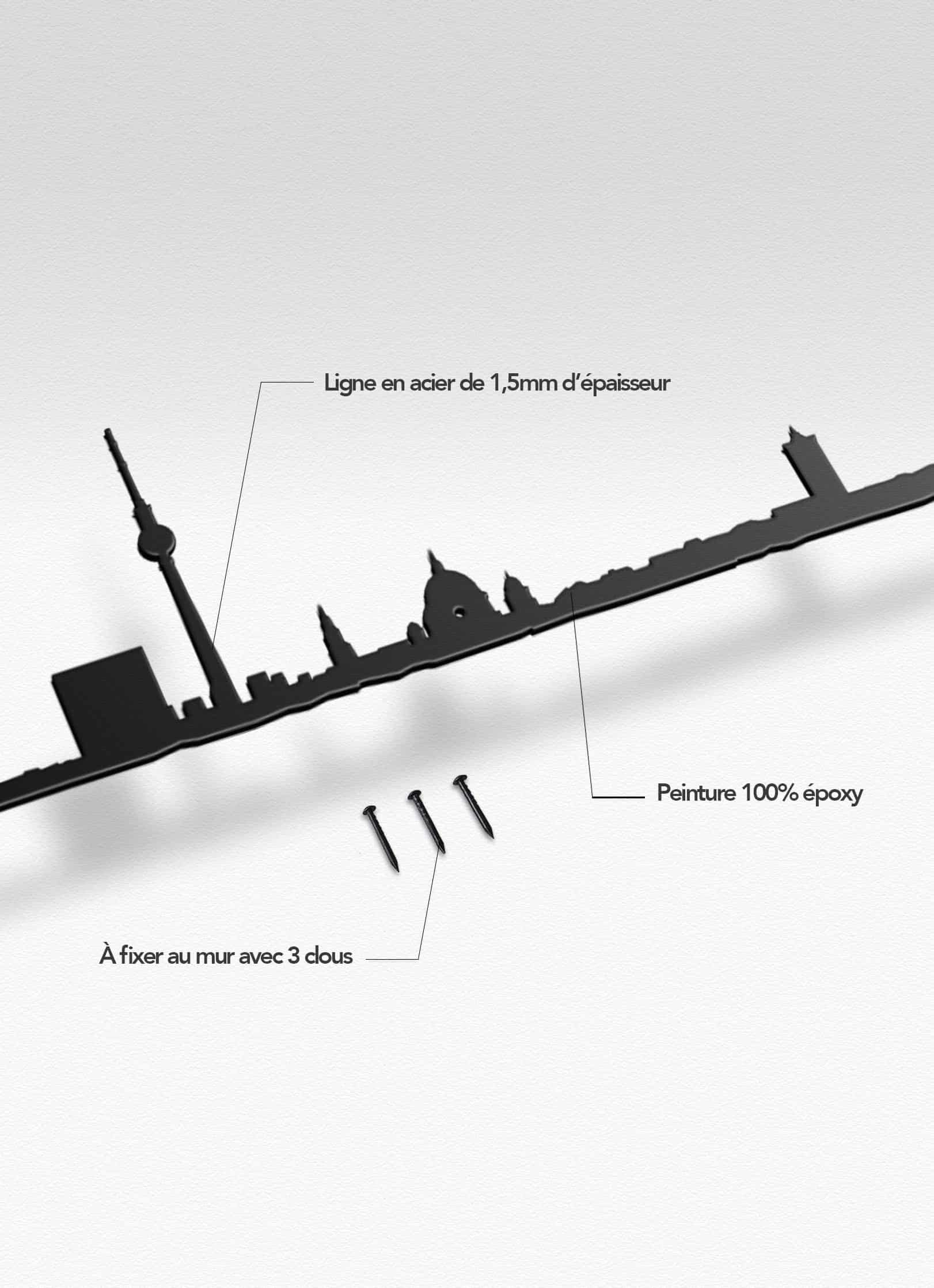 Présentation de la silhouette murale de la ville de Berlin