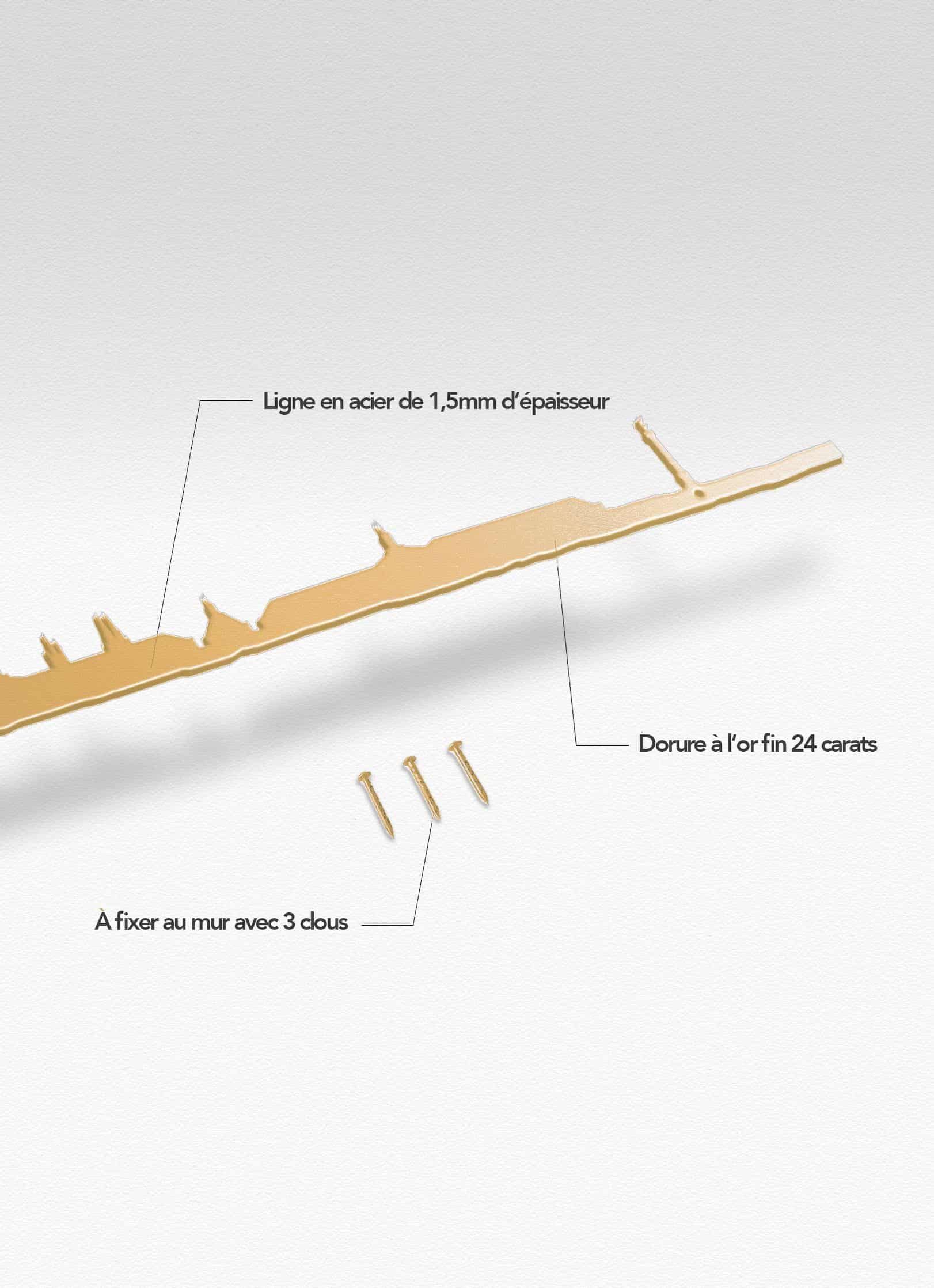 Presentation of the skyline of Bordeaux doré