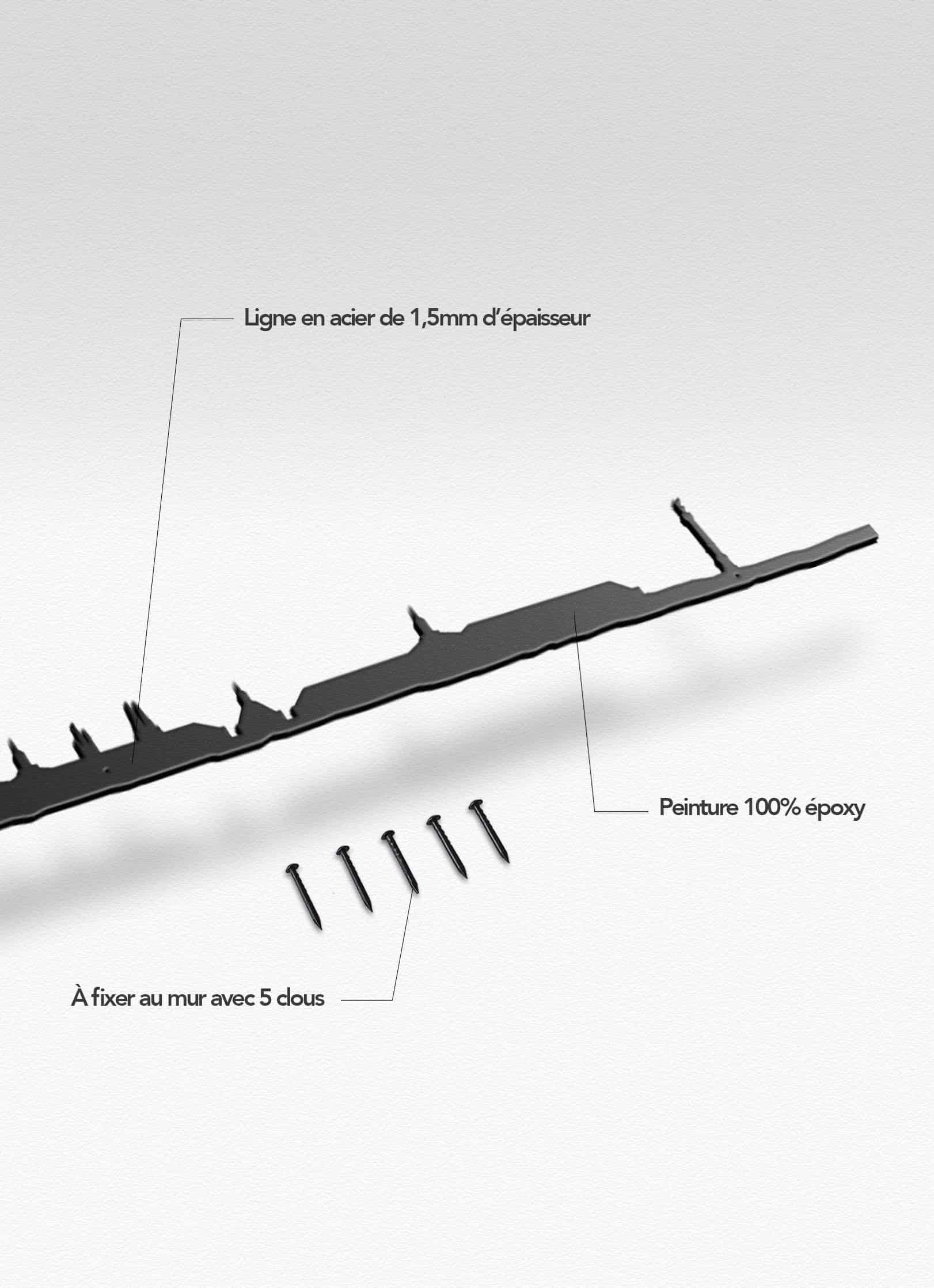 Presentation of the skyline of Bordeaux XL