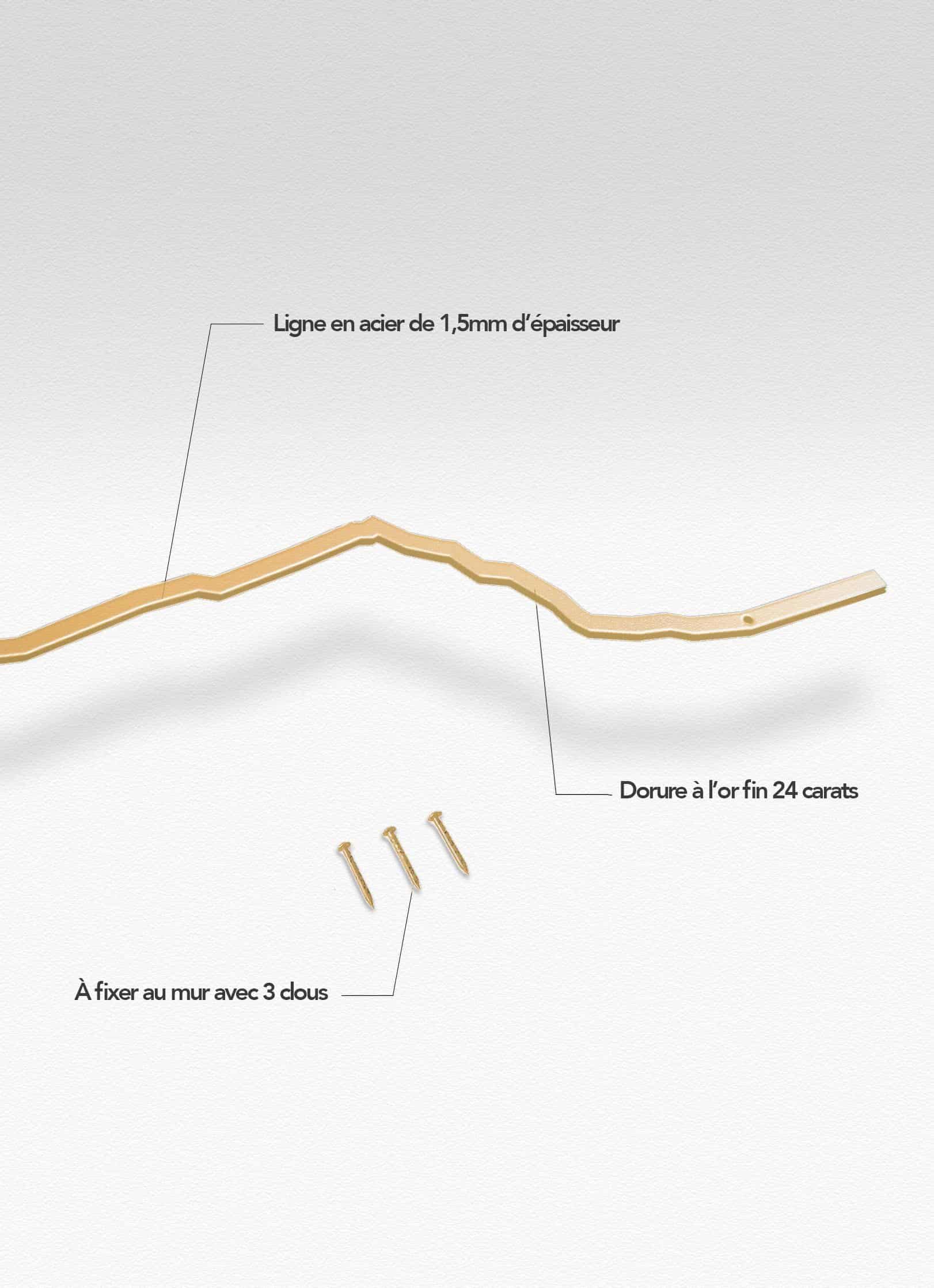 Presentation of the skyline of Cassis doré