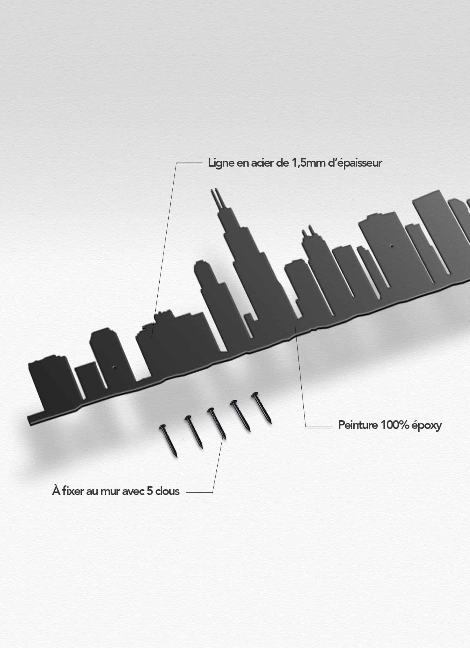 Presentation of the skyline of Chicago XL