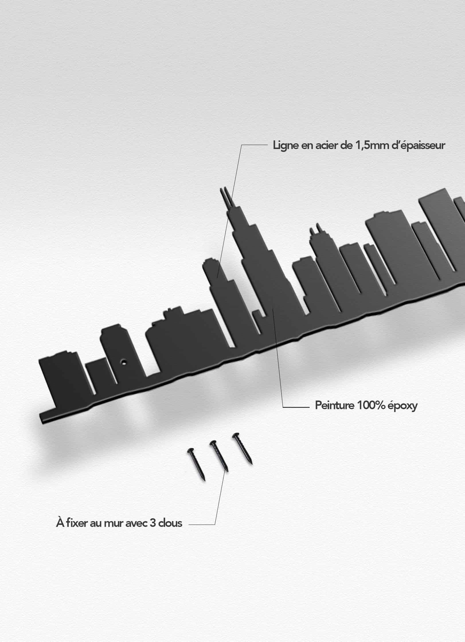 Présentation de la silhouette murale de la ville de Chicago