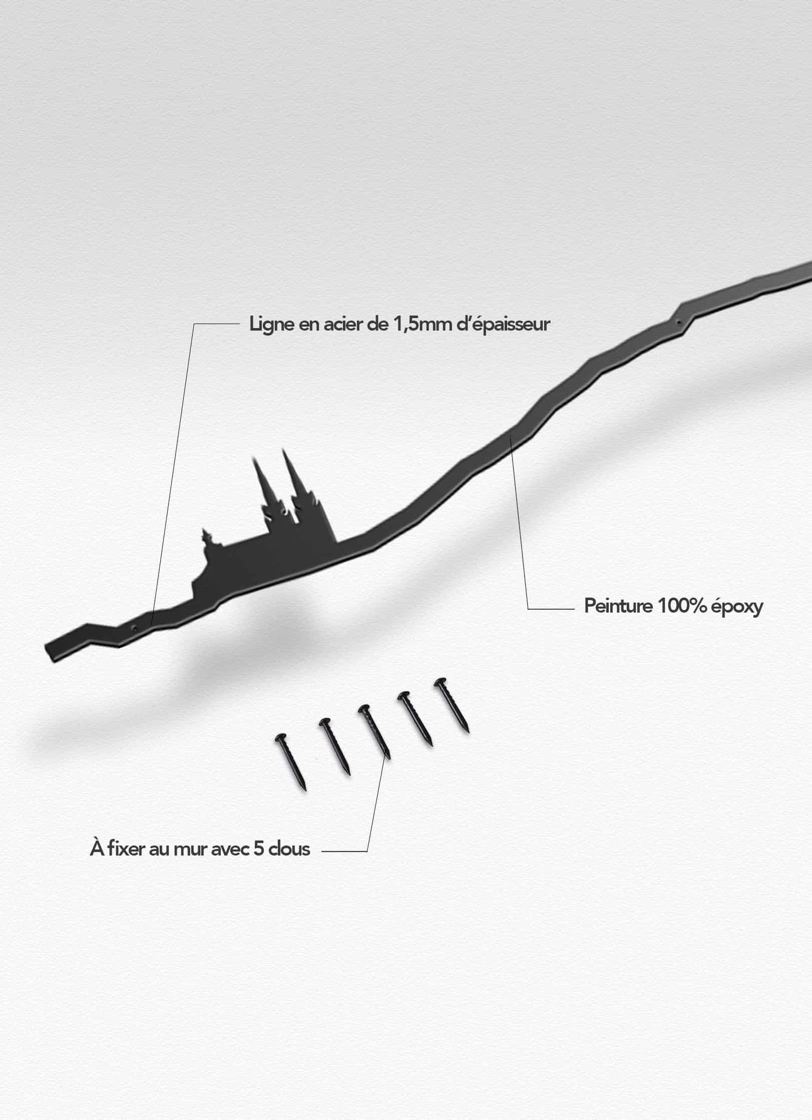 Presentation of the skyline of Clermont-Ferrand XL