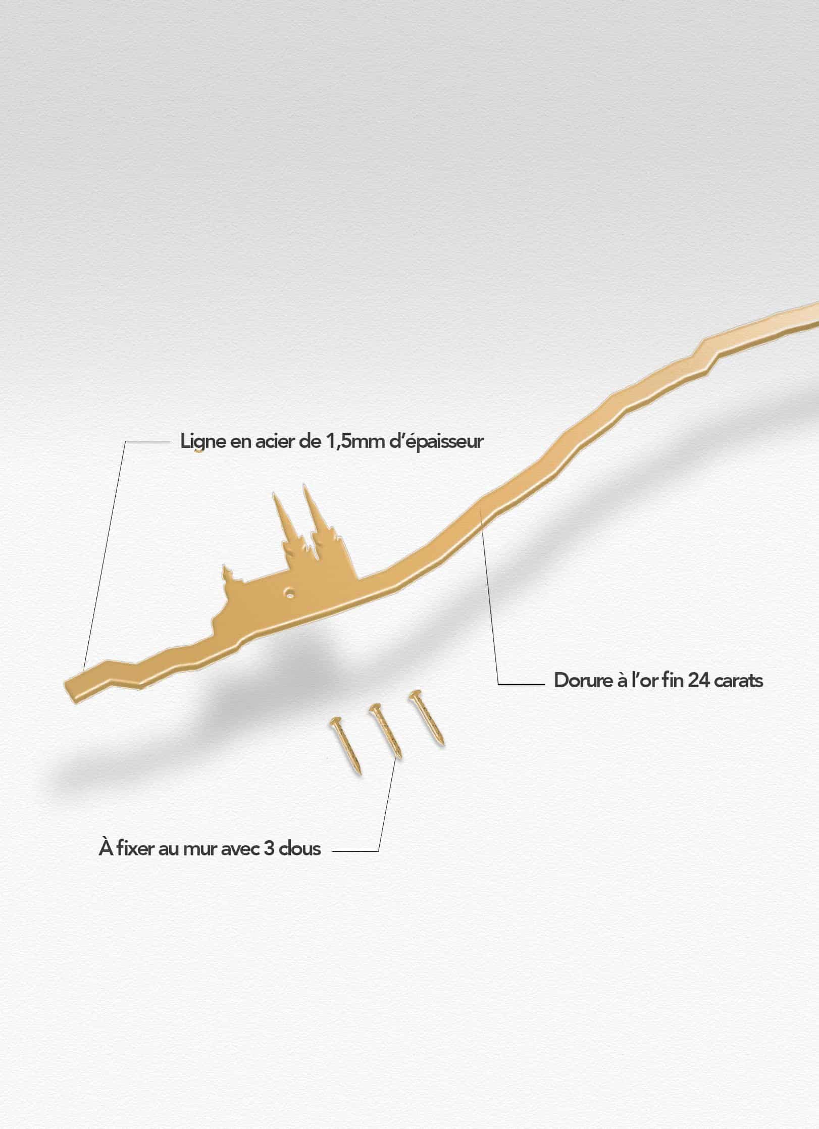 Presentation of the skyline of Clermont-Ferrand doré