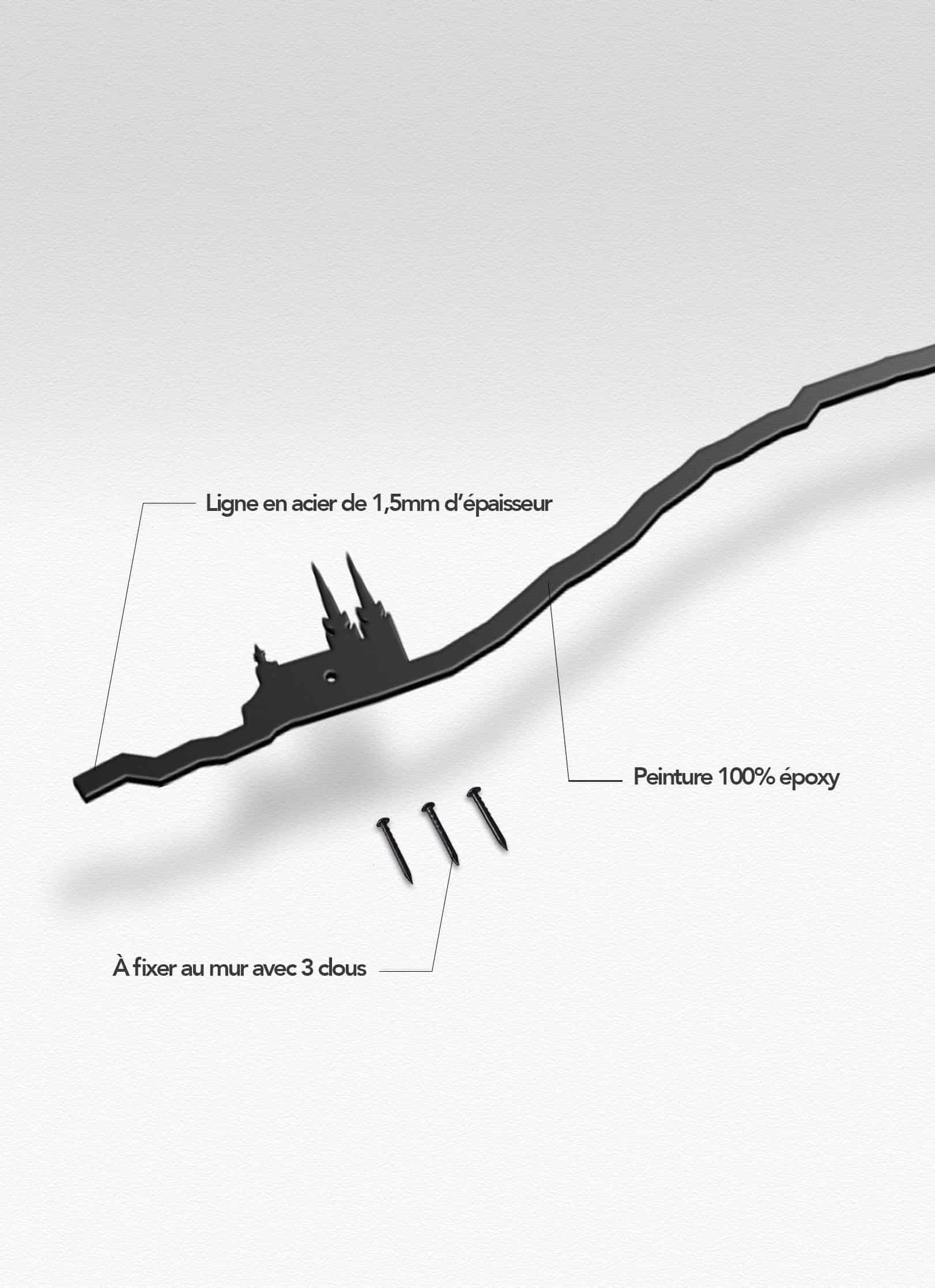 Presentation of the skyline of Clermont-Ferrand