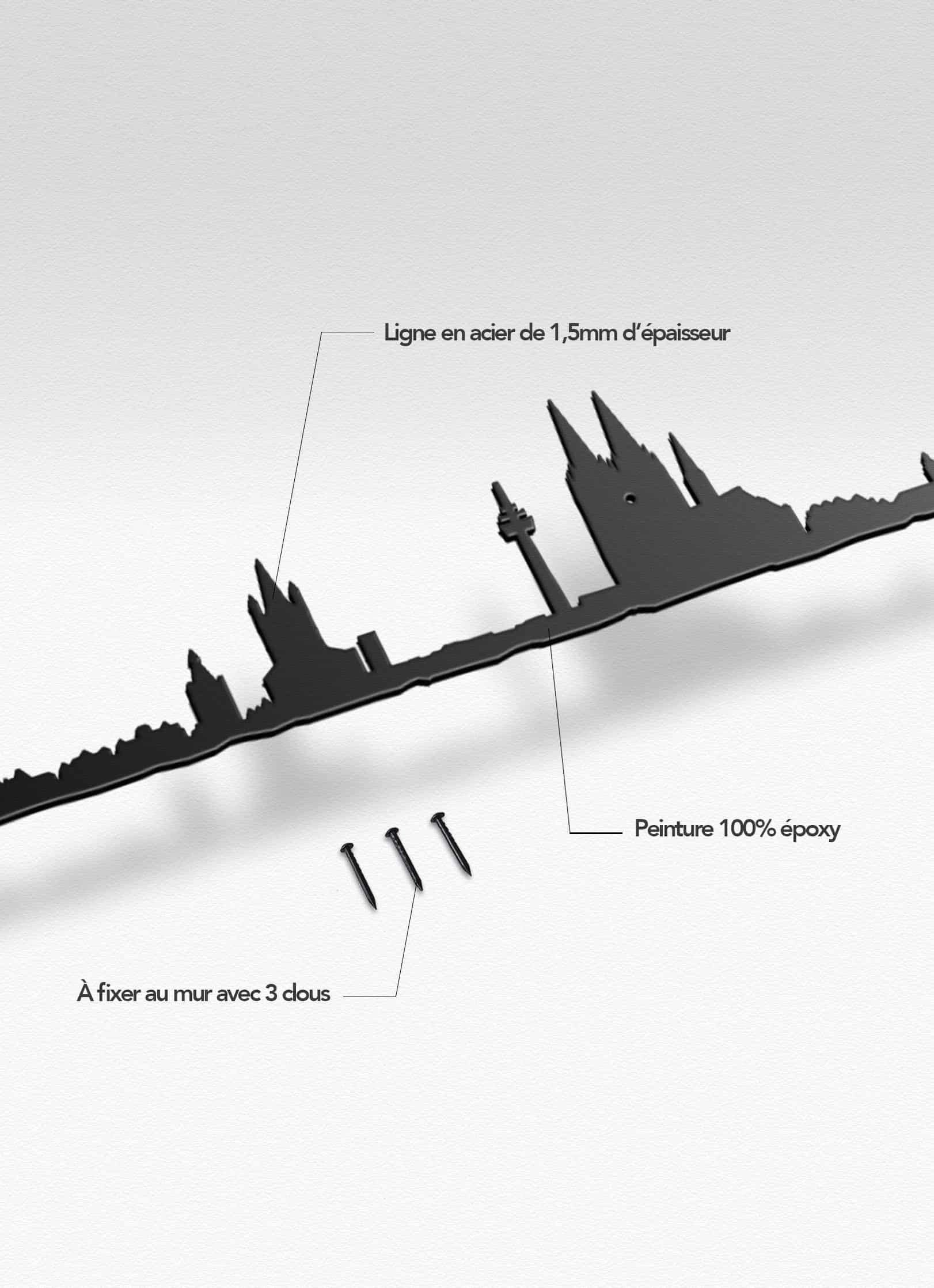 Présentation de la silhouette murale de la ville de Cologne