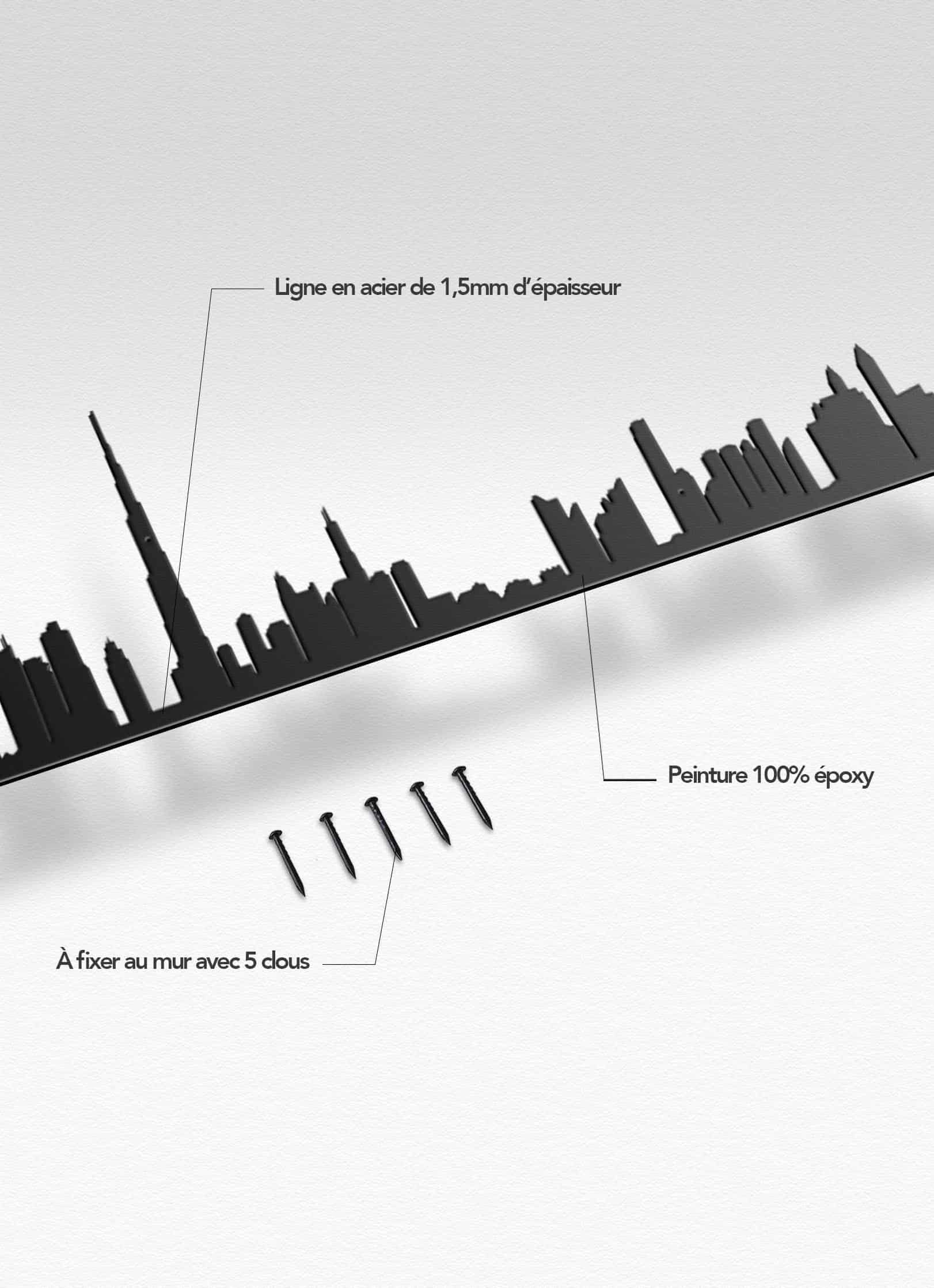 Presentation of the skyline of Dubai XL