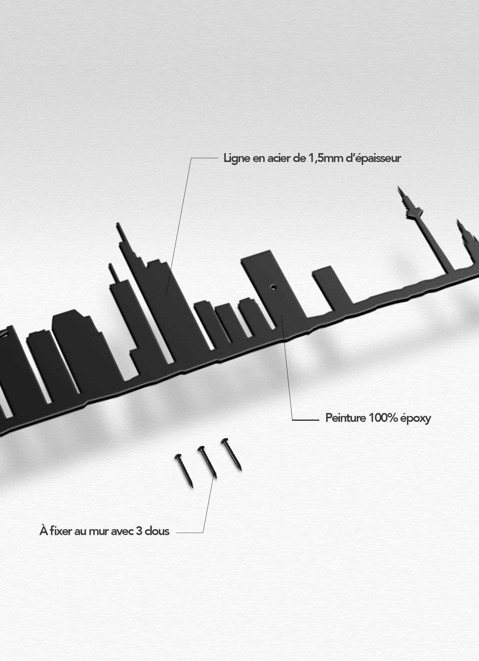 Présentation de la silhouette murale de la ville de Frankfurt