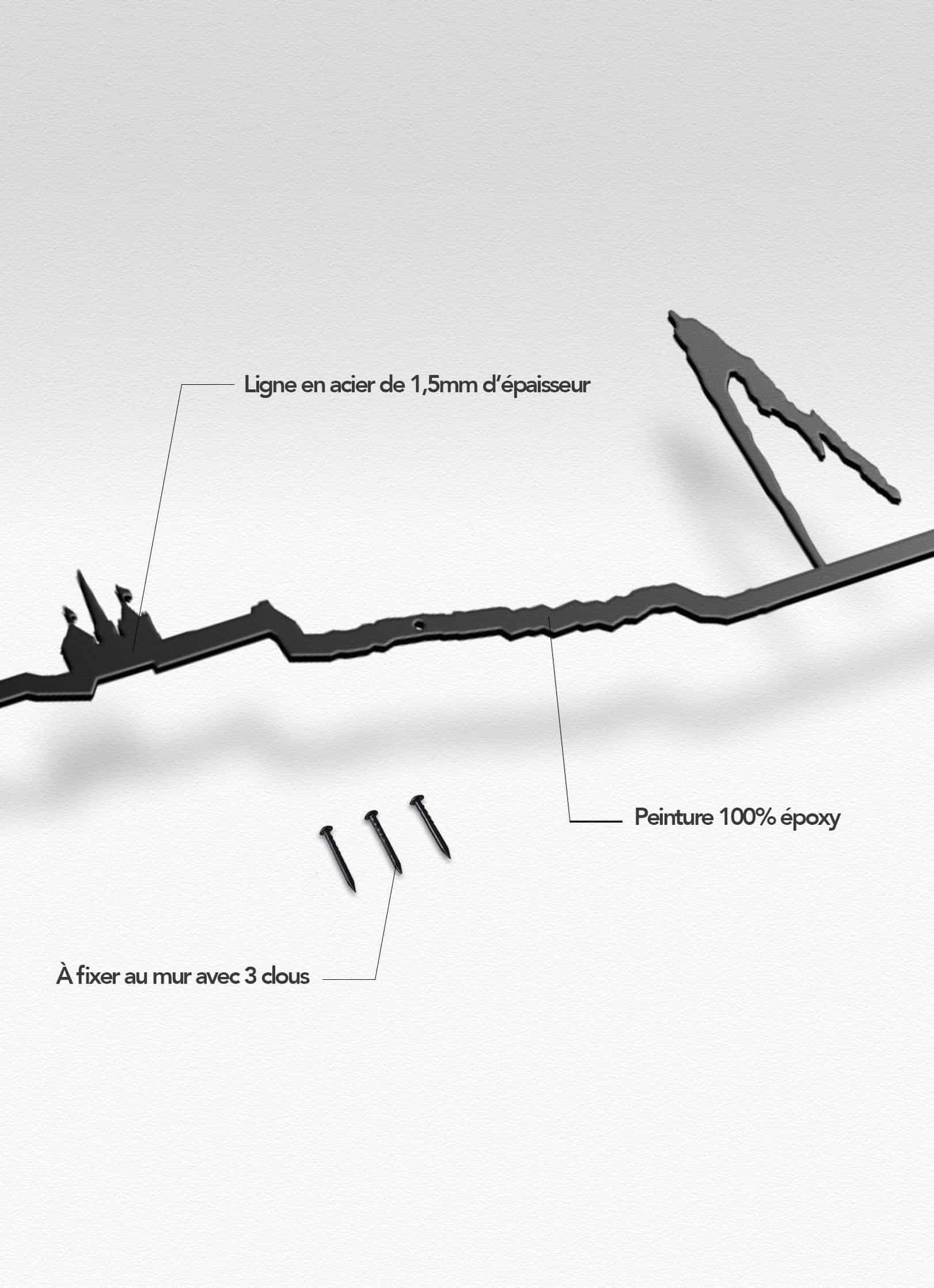 Presentation of the skyline of Genève