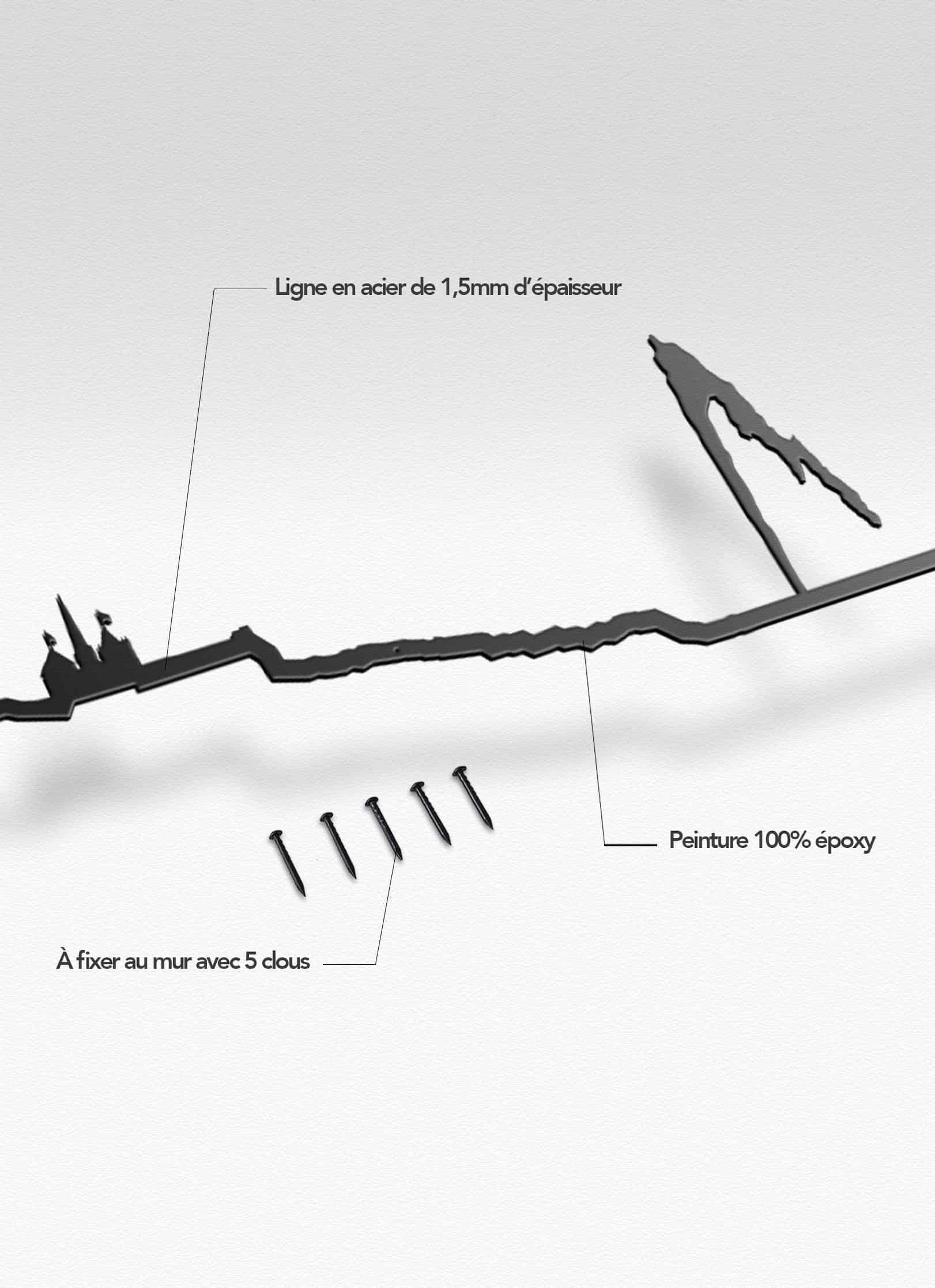 Presentation of the skyline of Genève XL