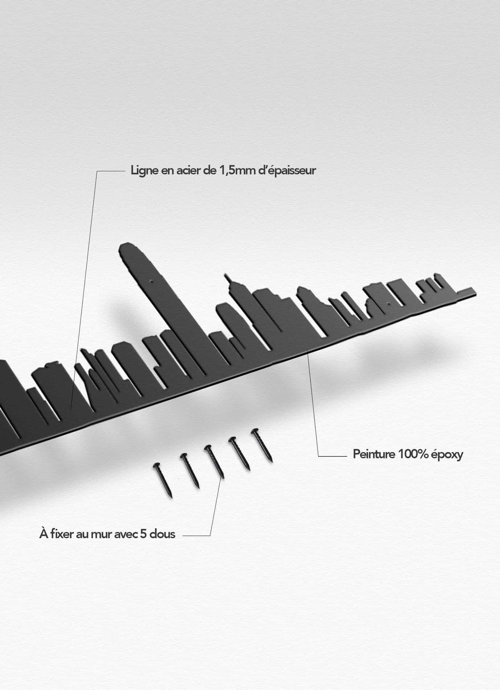 Présentation de la silhouette murale de la ville de Hong-Kong XL