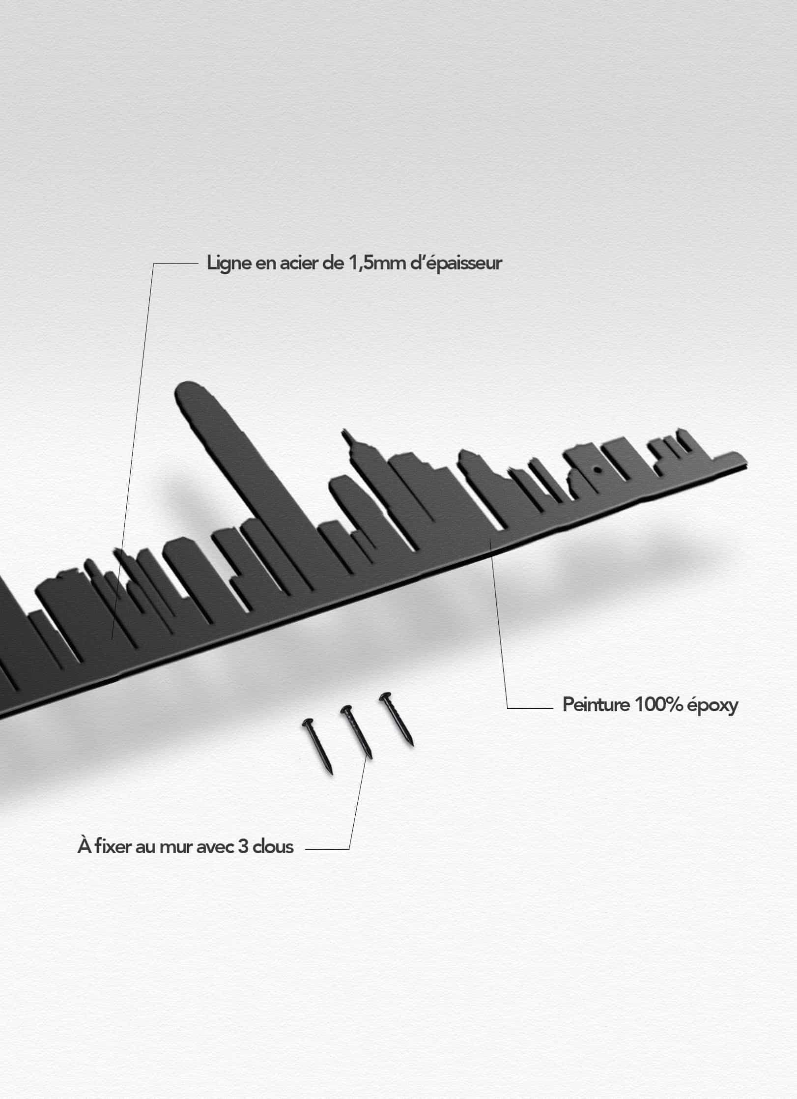 Présentation de la silhouette murale de la ville de Hong-Kong