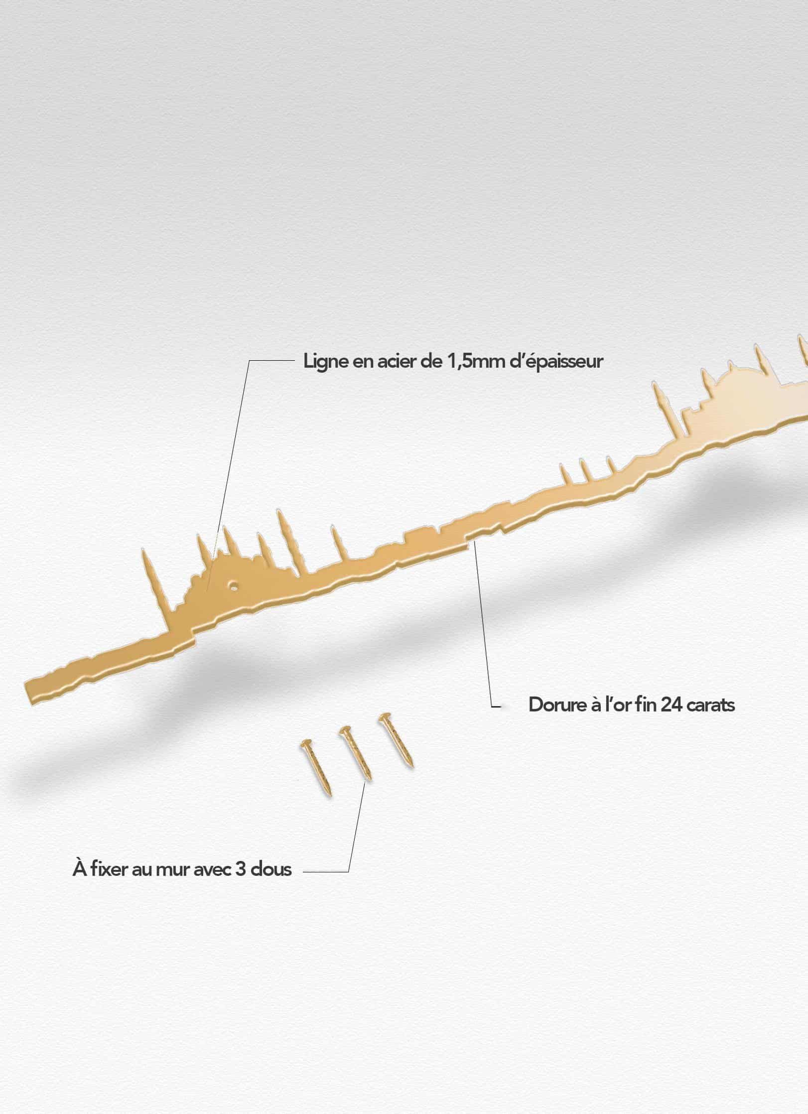 Presentation of the skyline of Istanbul doré