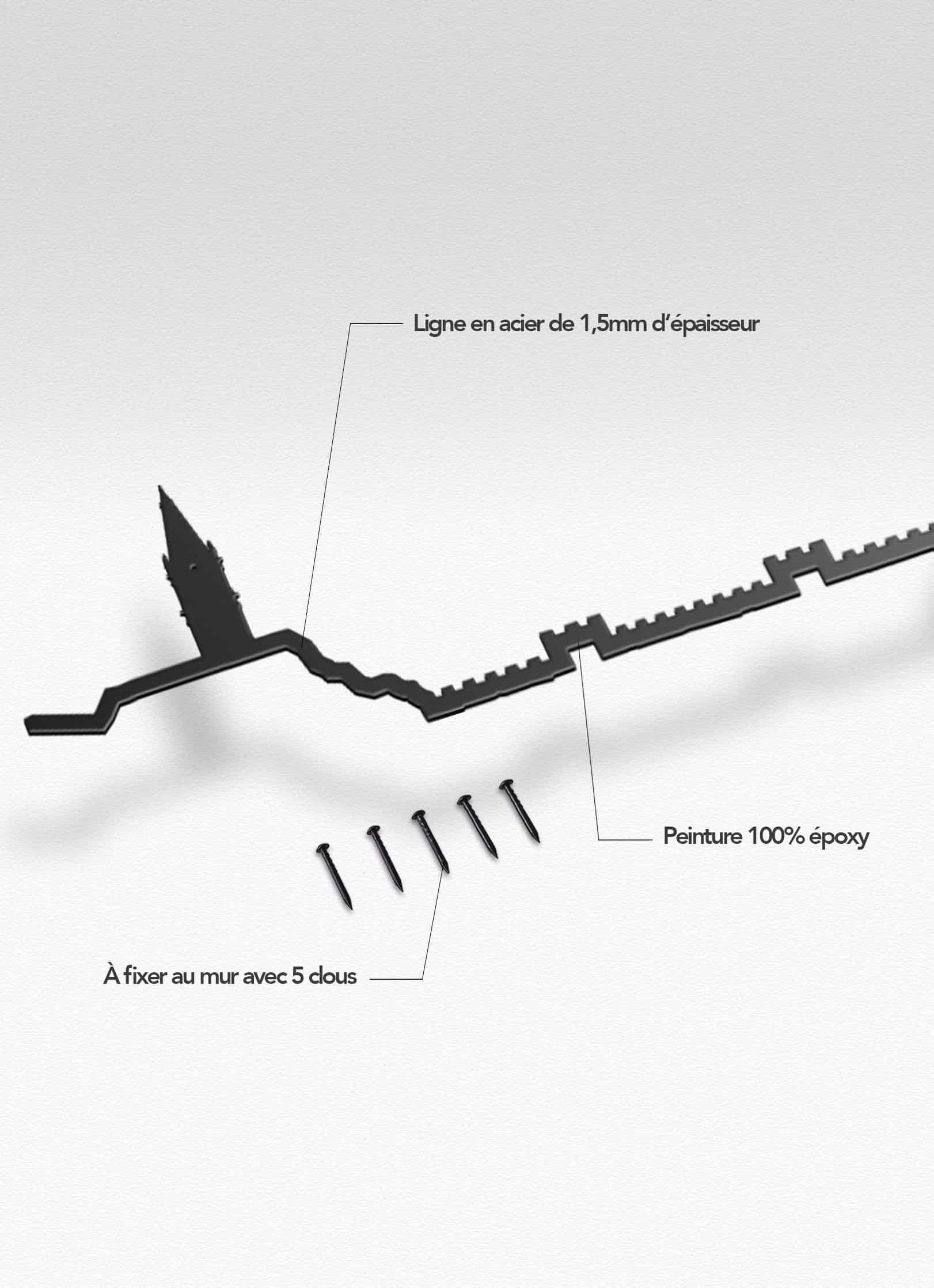 Presentation of the skyline of Jerusalem XL