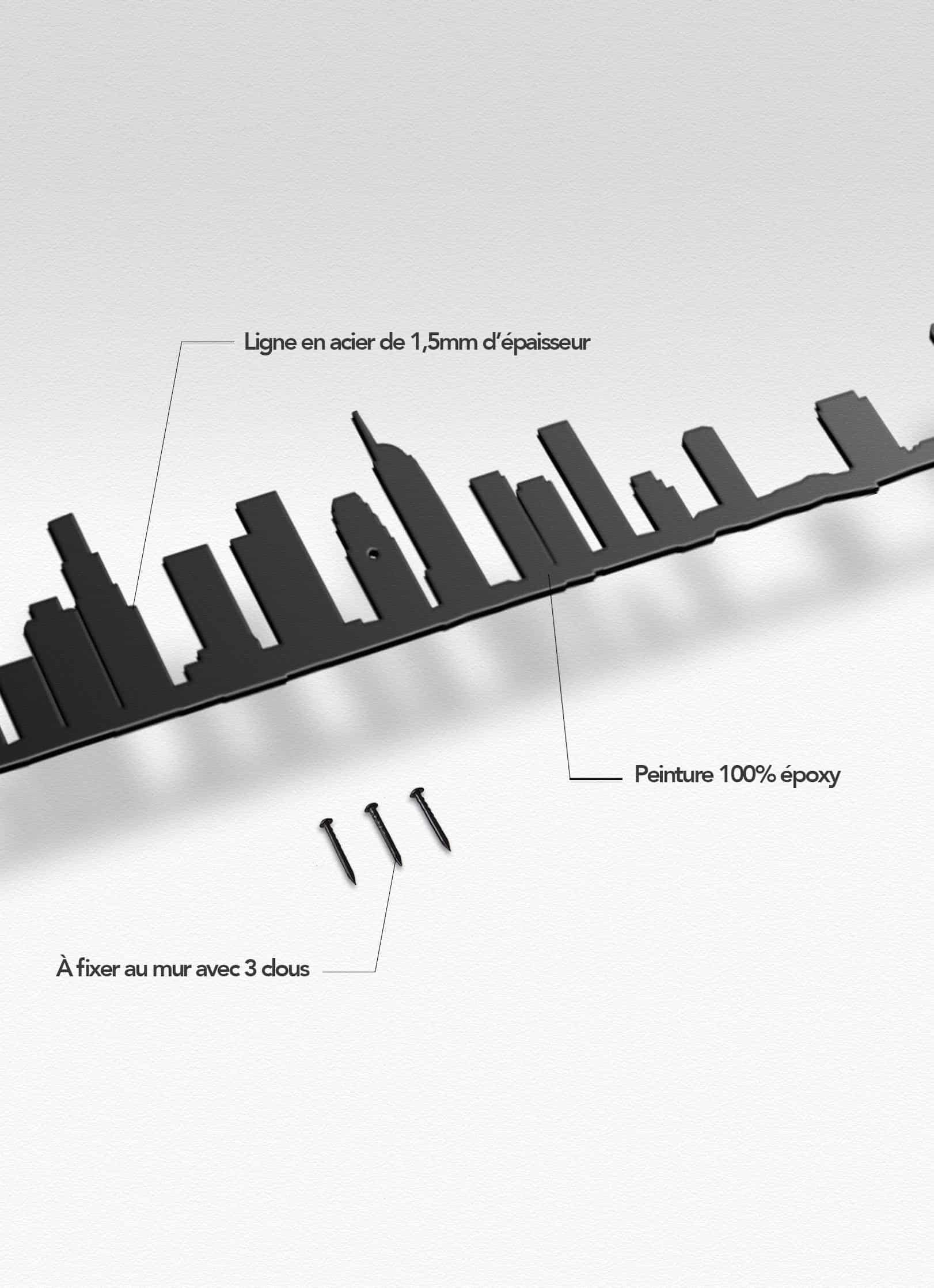 Présentation de la silhouette murale de la ville de Los Angeles