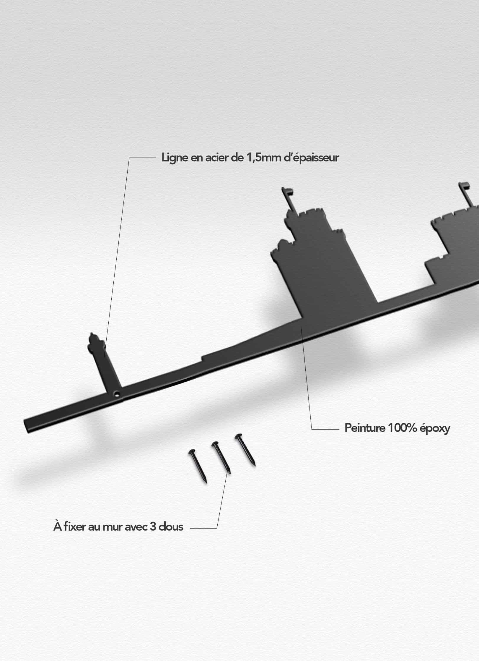 Presentation of the skyline of La Rochelle