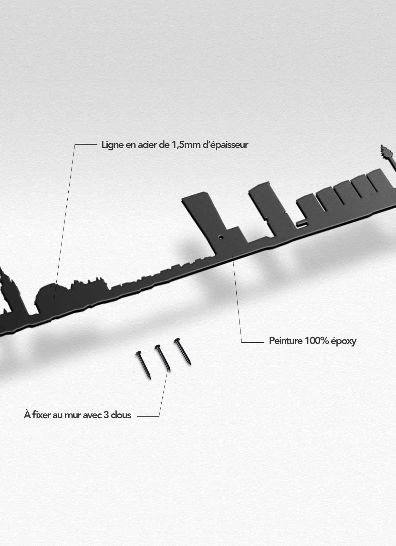 Presentation of the skyline of Lille