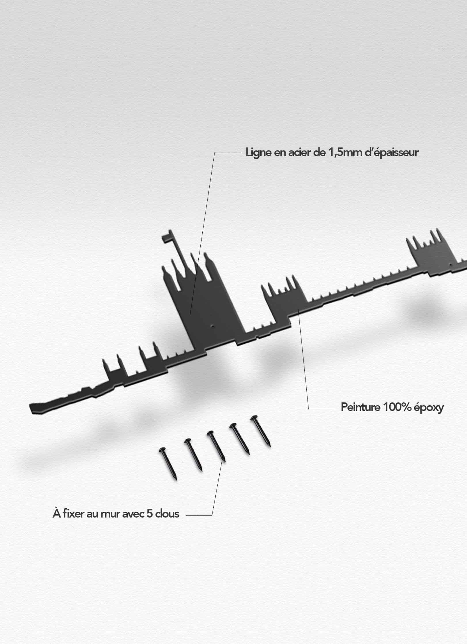 Présentation de la silhouette murale de la ville de London XL