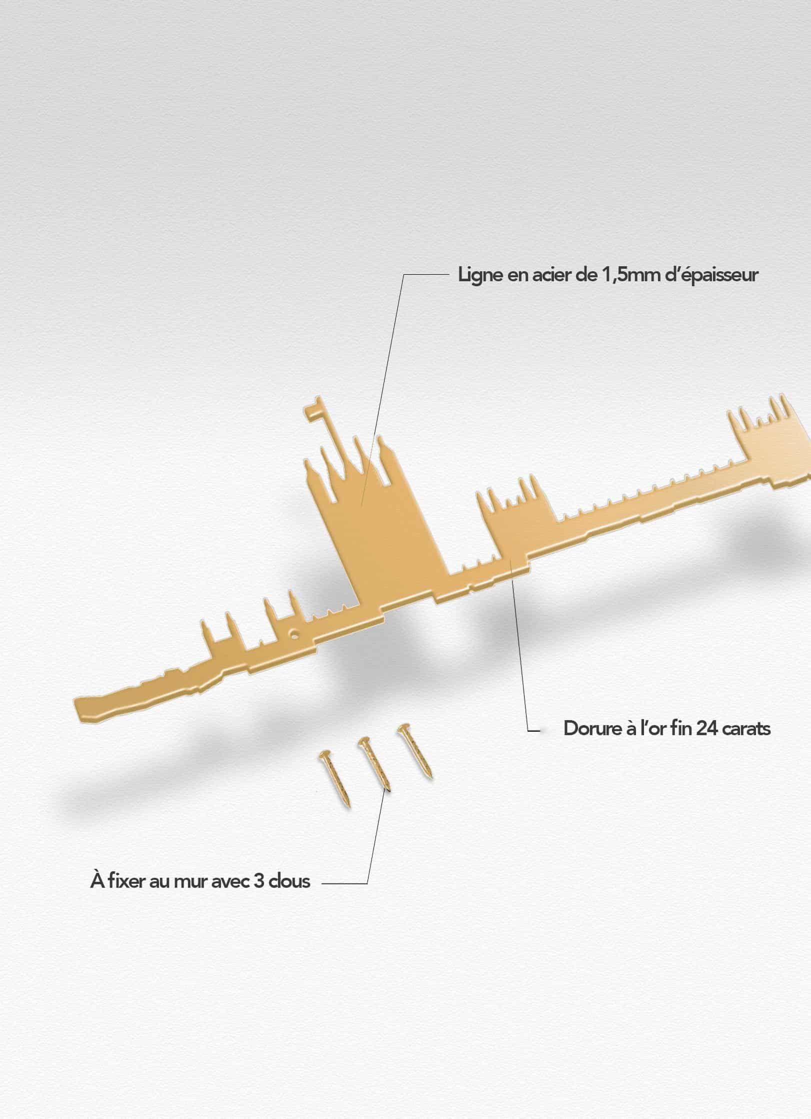 Présentation de la silhouette murale de la ville de London doré