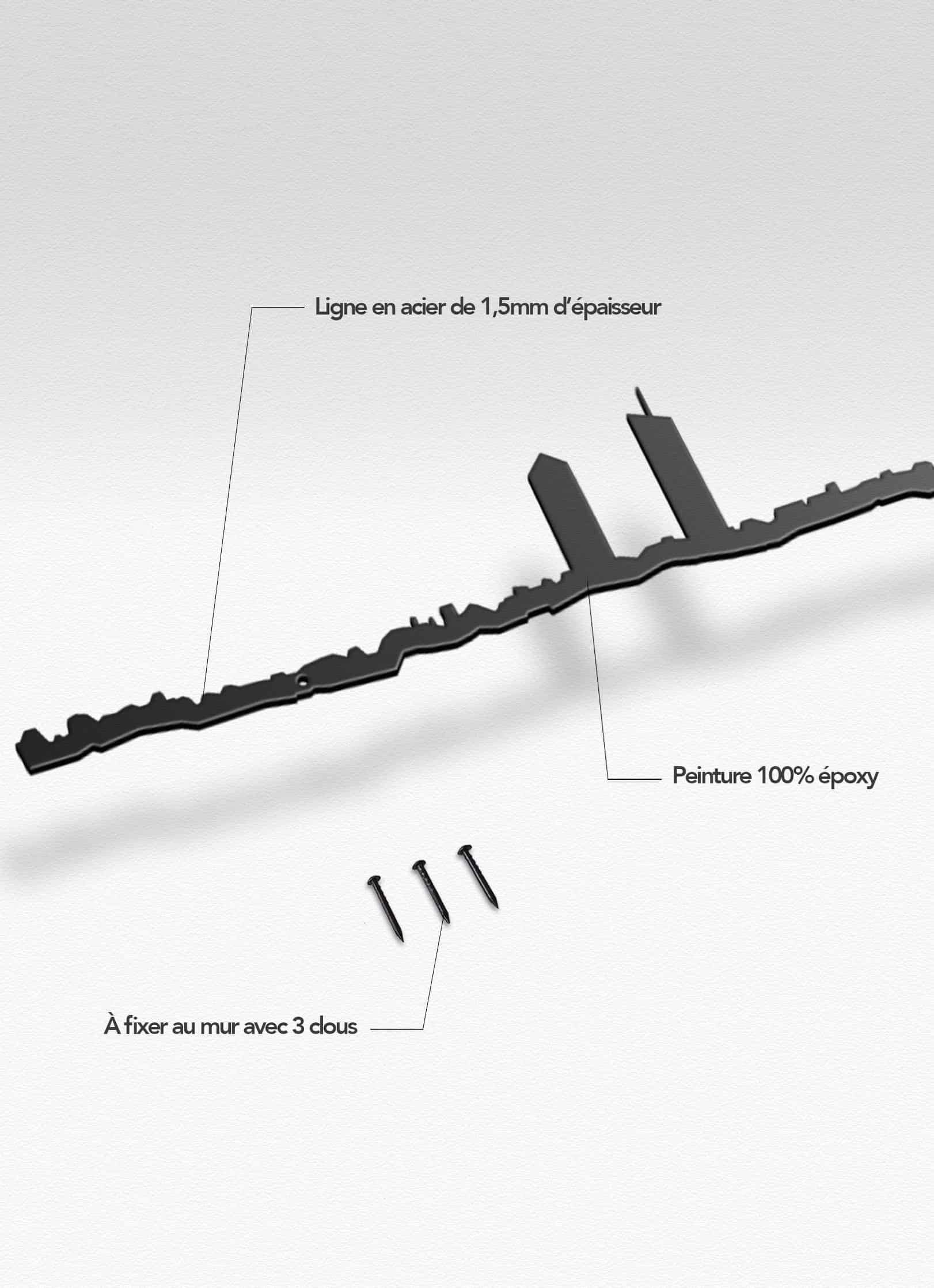 Présentation de la silhouette murale de la ville de Lyon