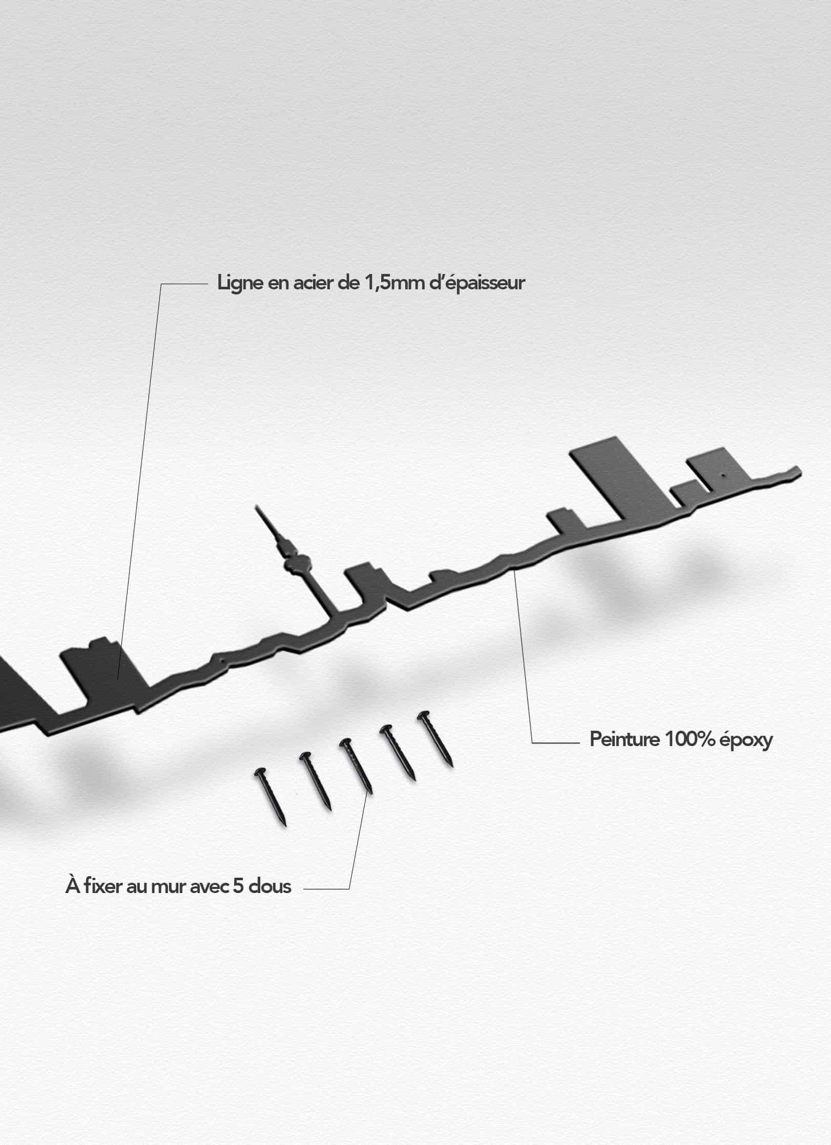 Presentation of the skyline of Madrid XL