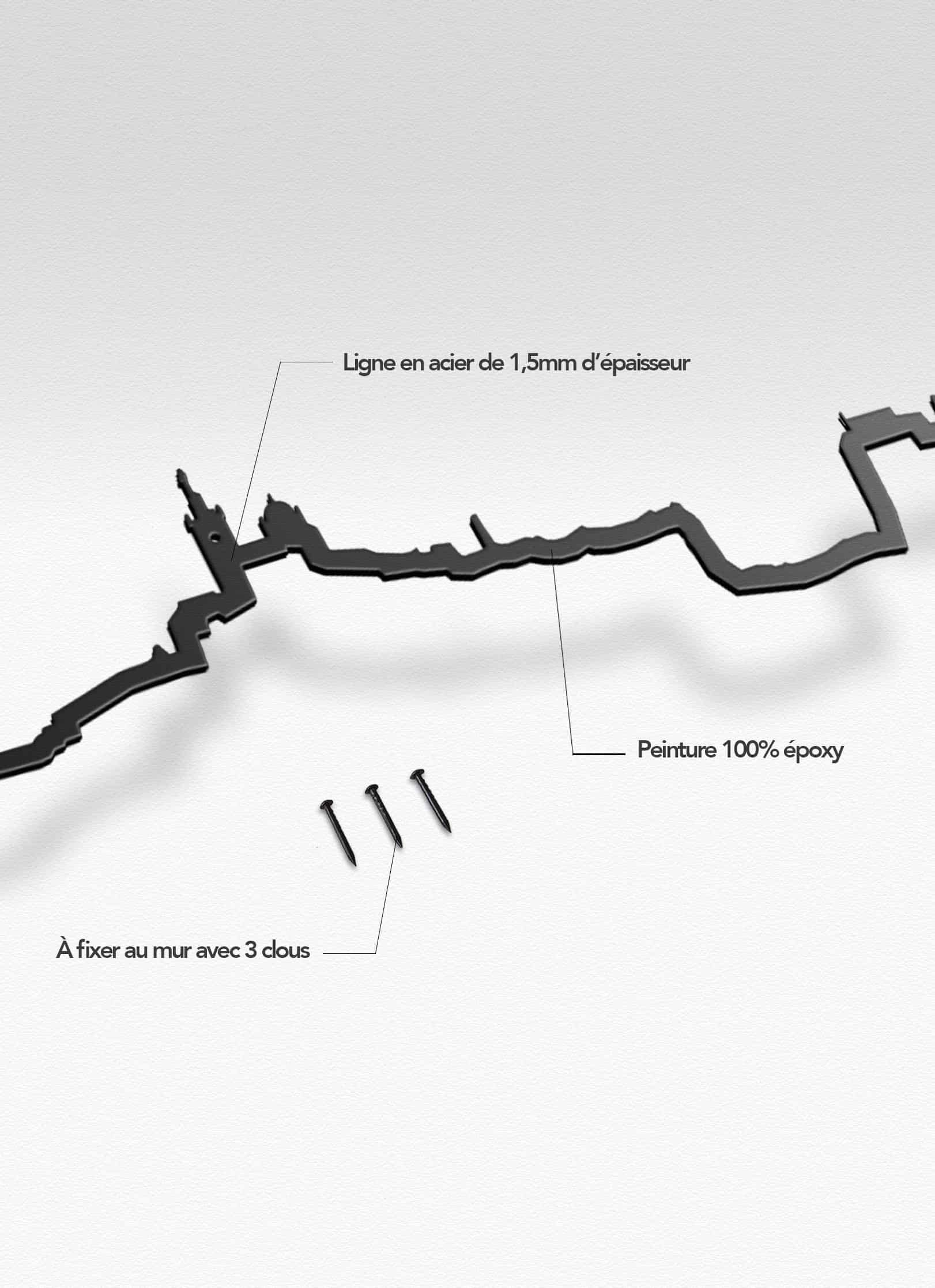 Presentation of the skyline of Marseille