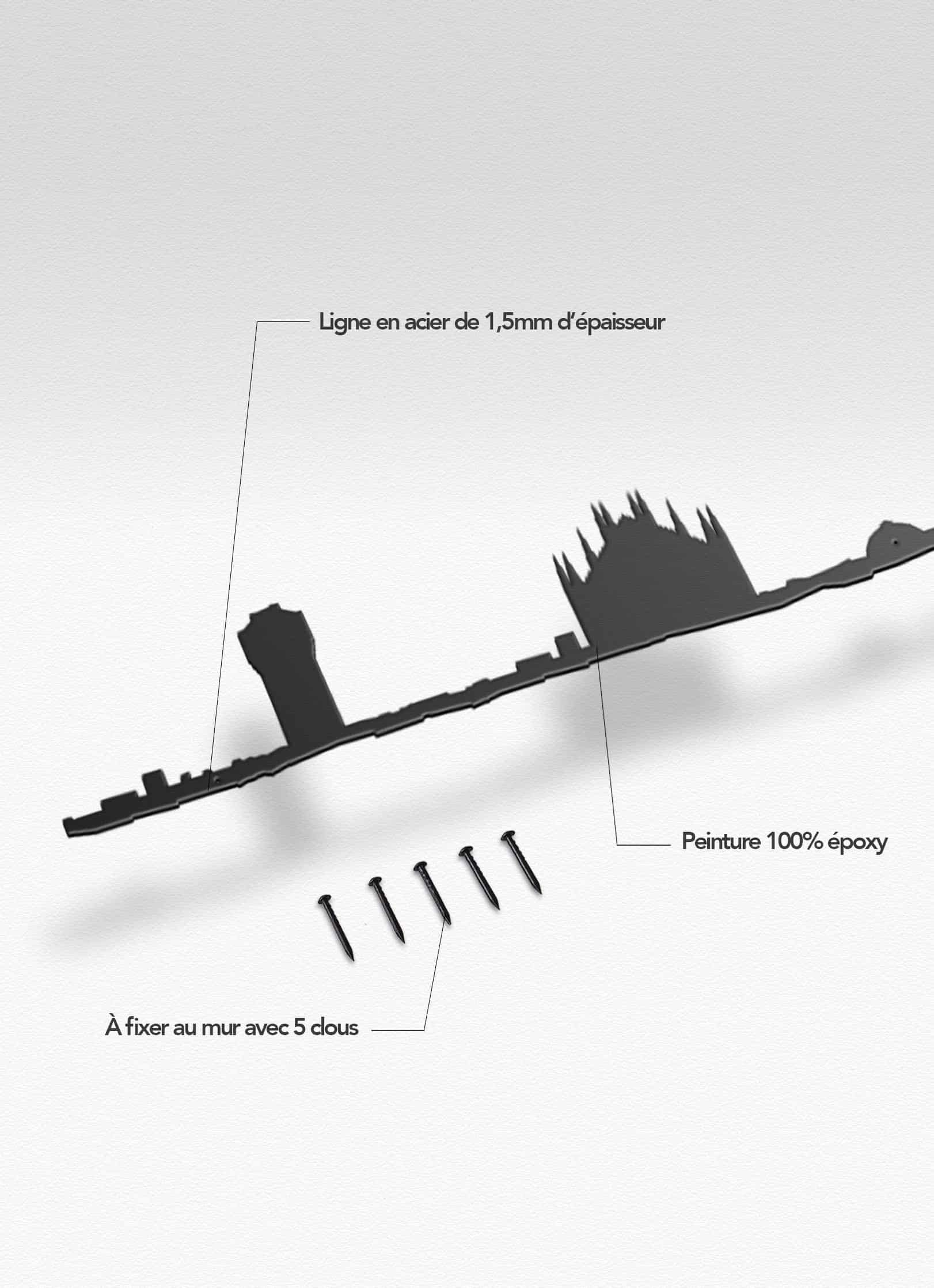 Presentation of the skyline of Milan XL