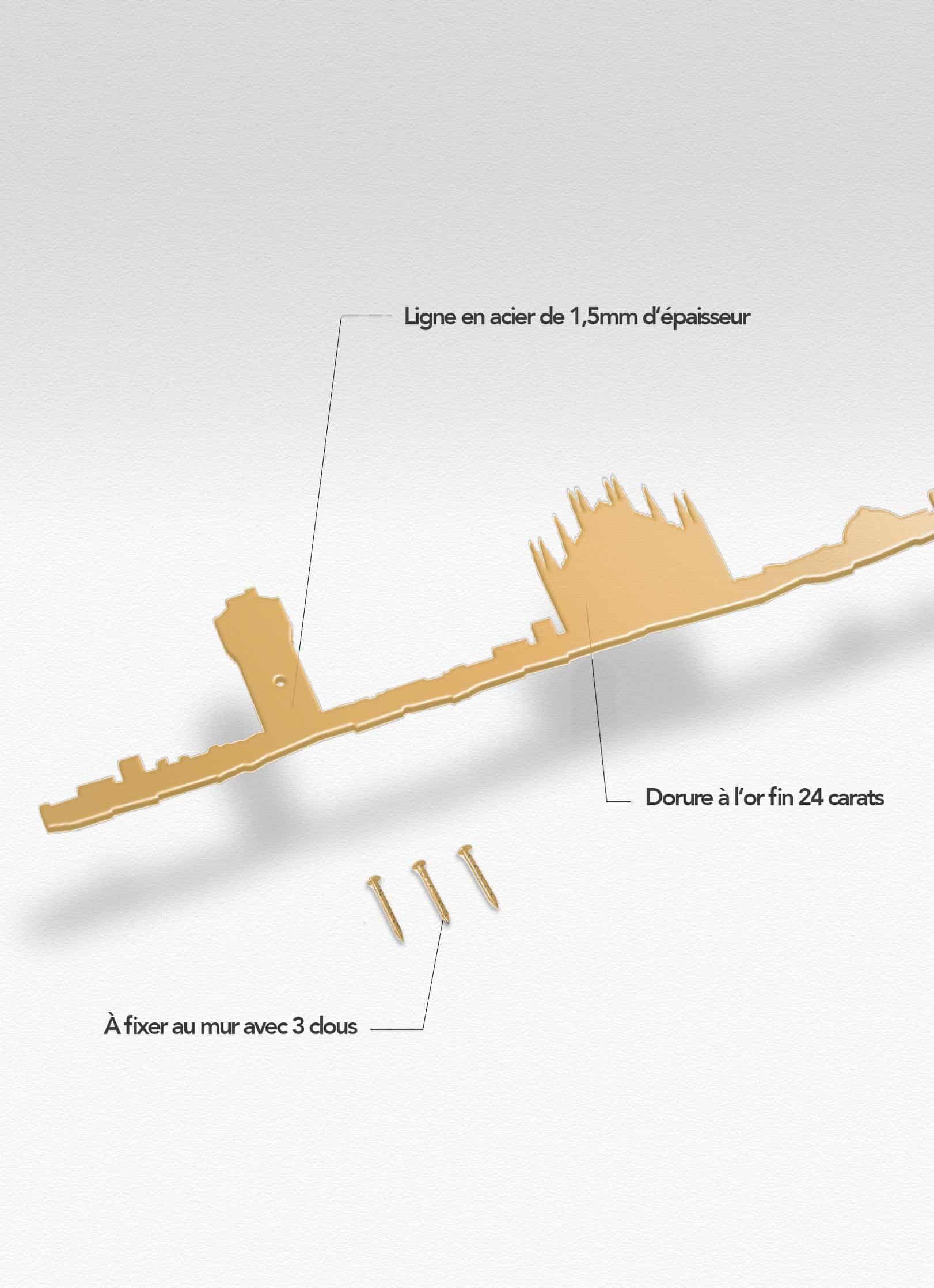Presentation of the skyline of Milan doré
