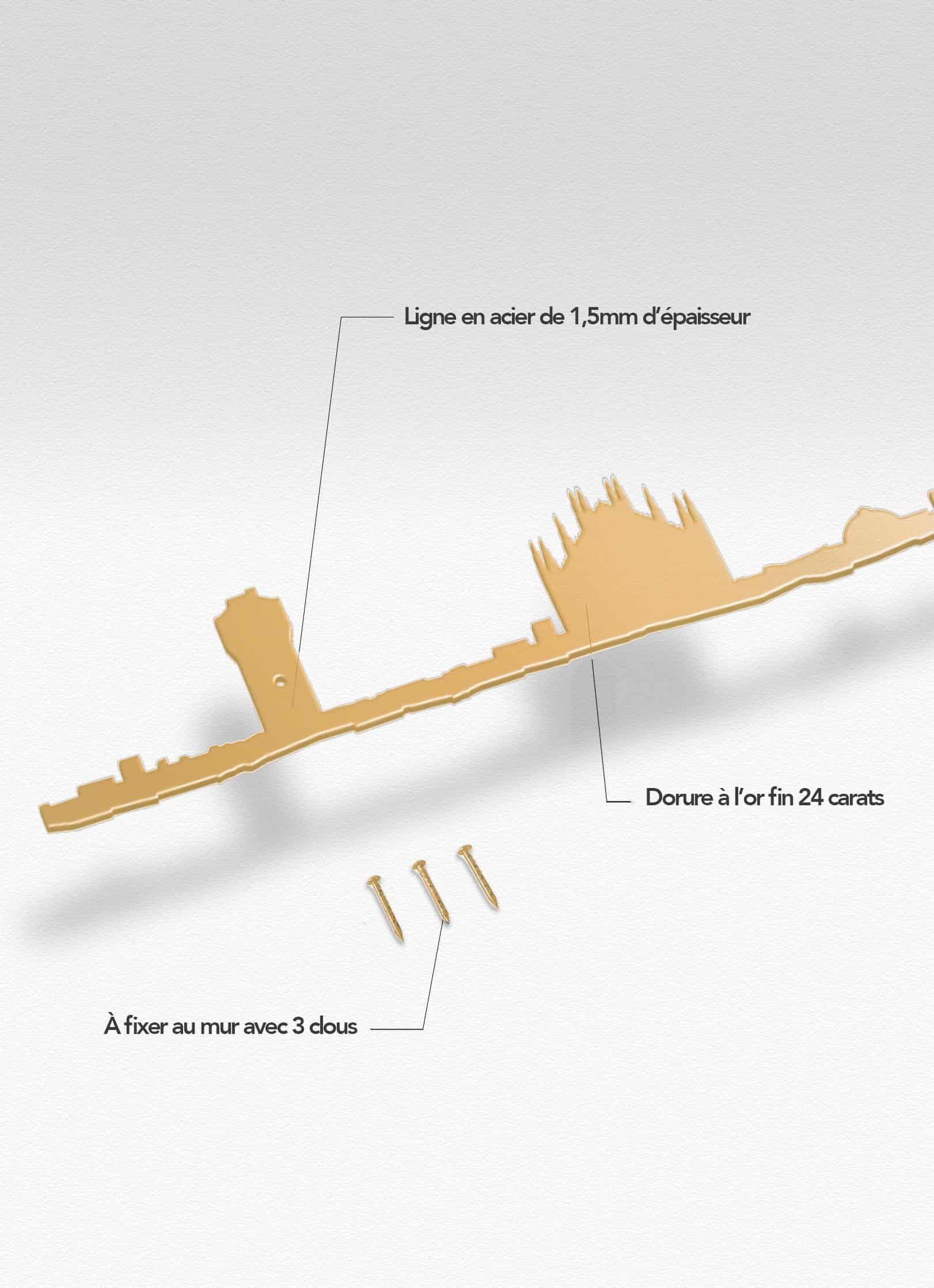 Présentation de la silhouette murale de la ville de Milan doré