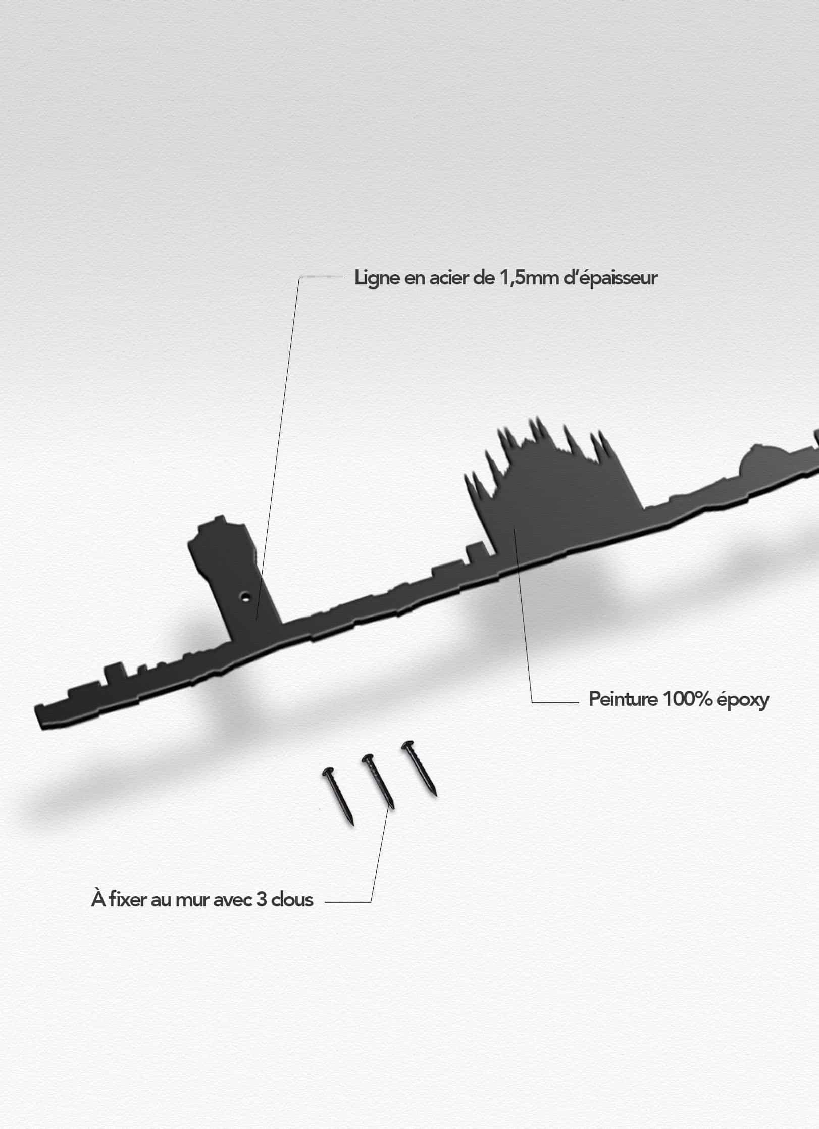 Présentation de la silhouette murale de la ville de Milan