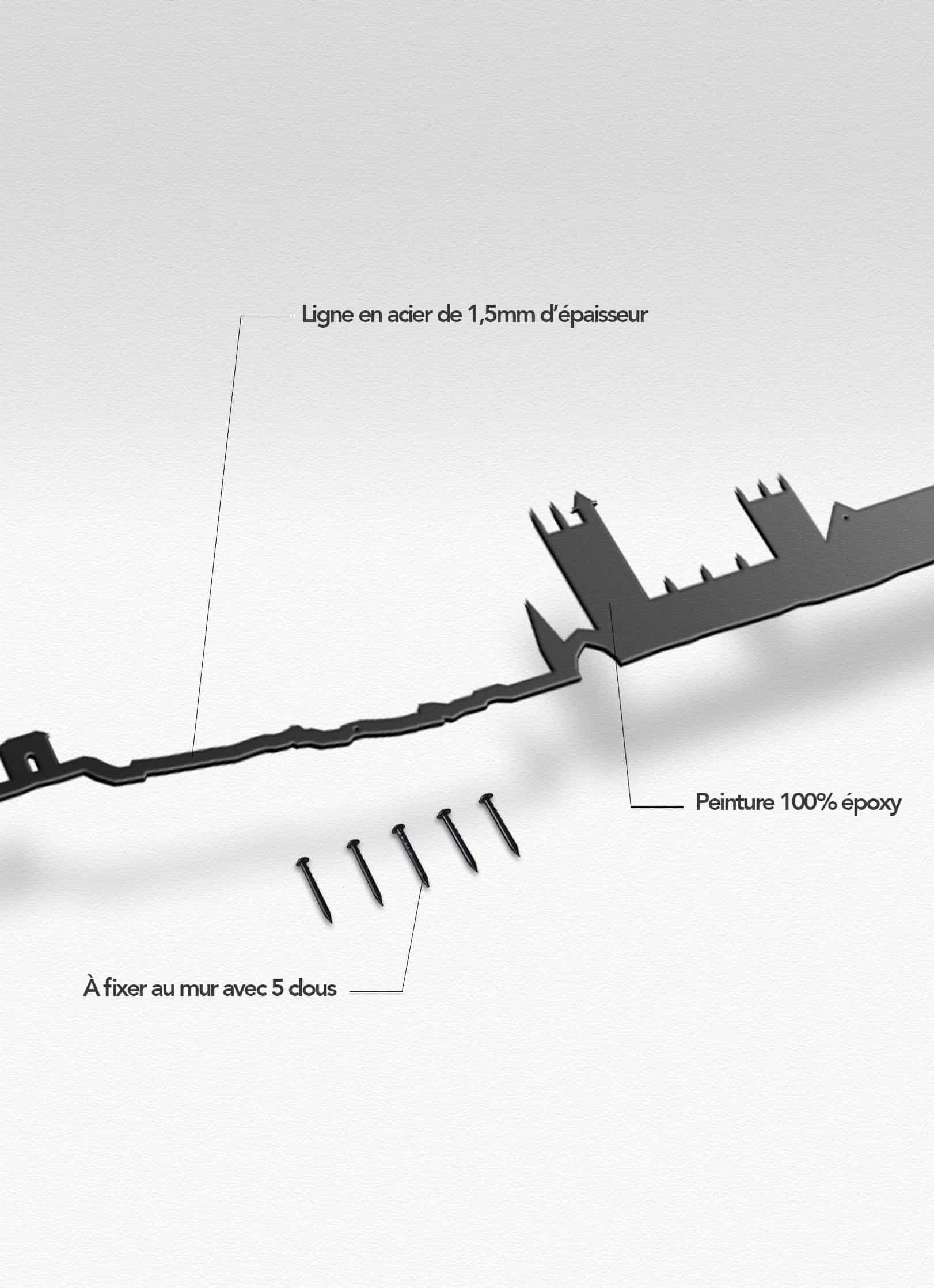 Presentation of the skyline of Montpellier XL