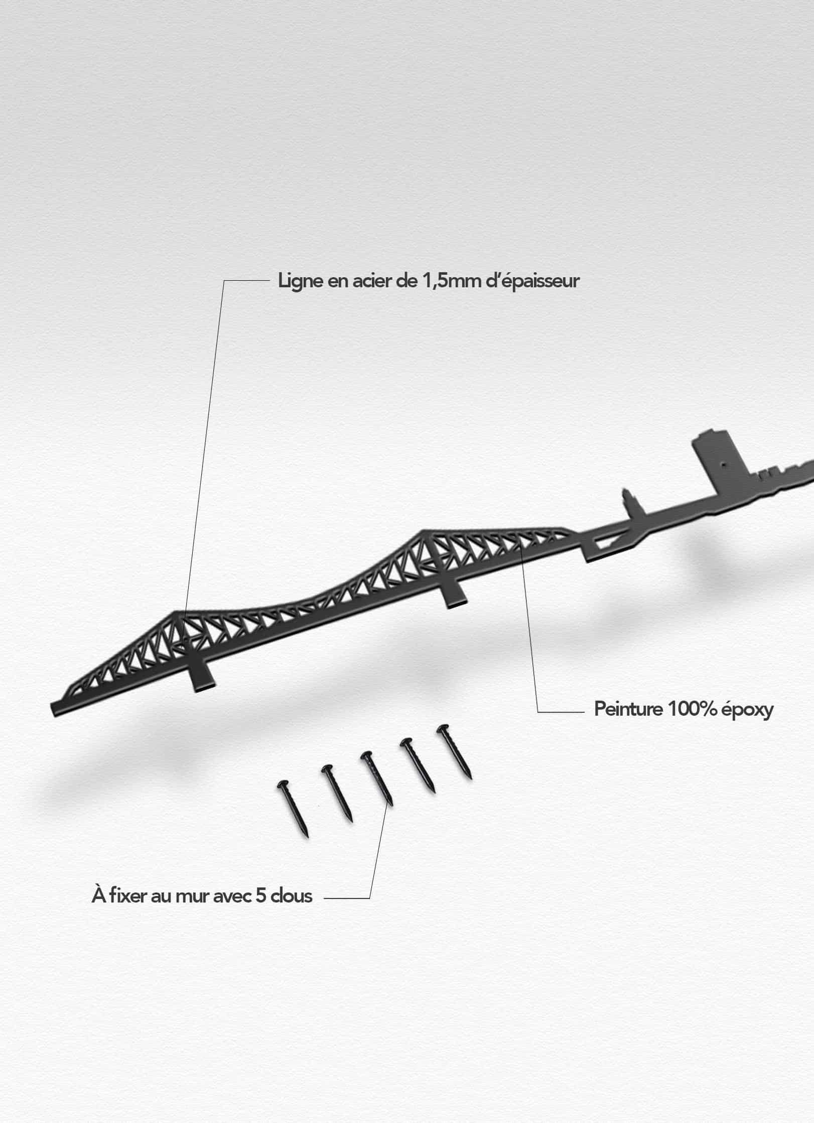 Presentation of the skyline of Montreal XL