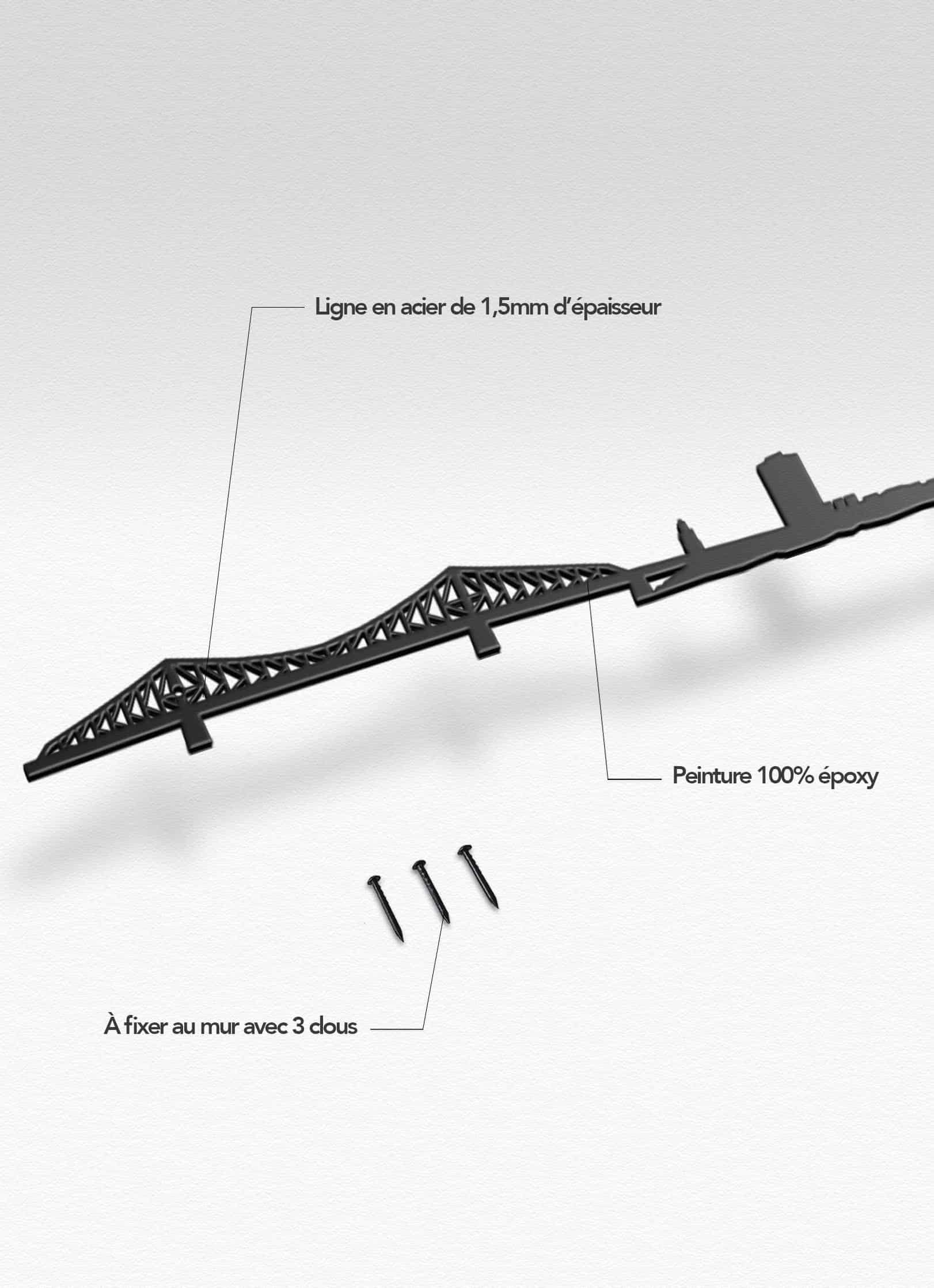 Presentation of the skyline of Montreal