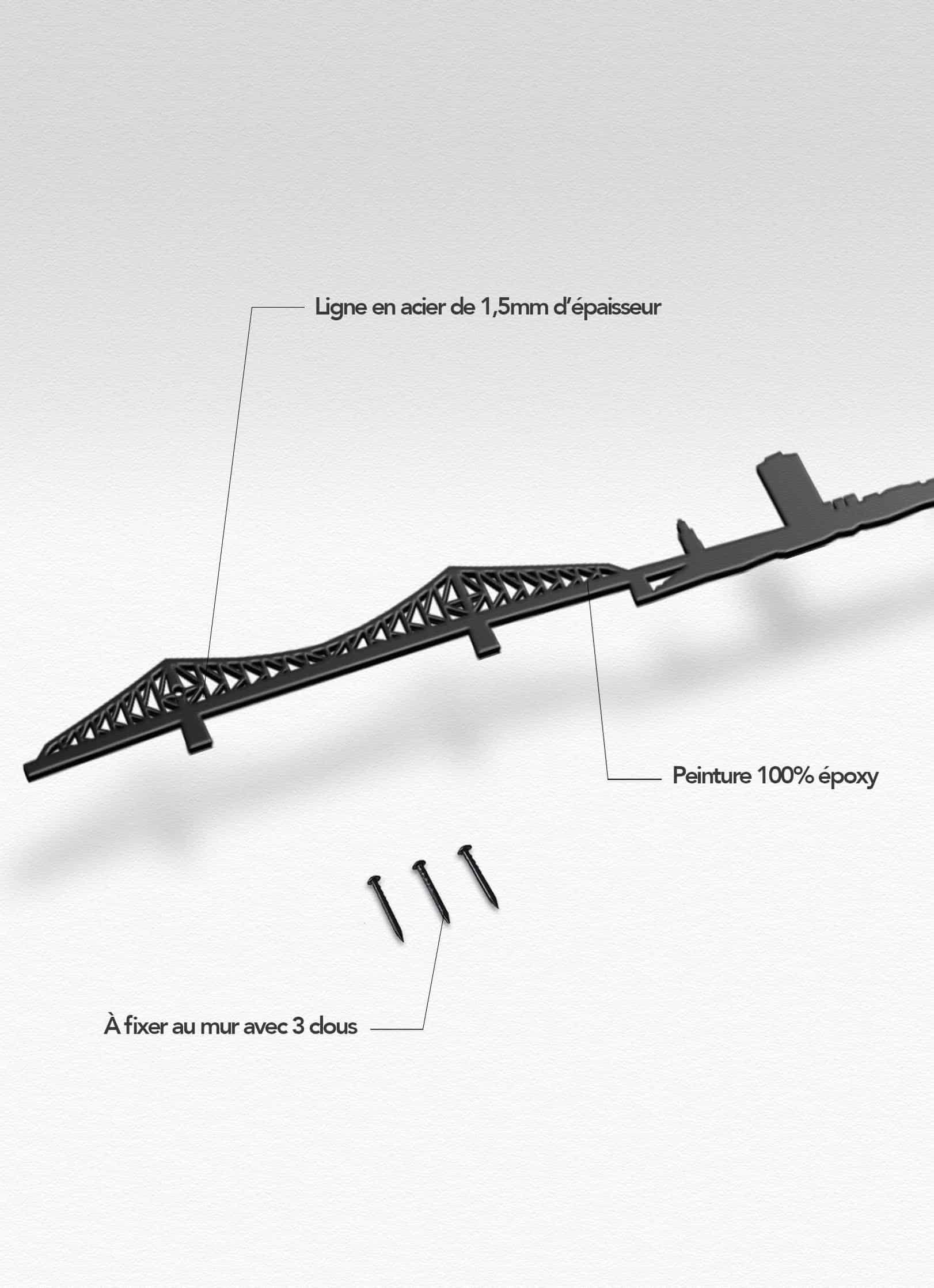 Presentation of the skyline of Montreal