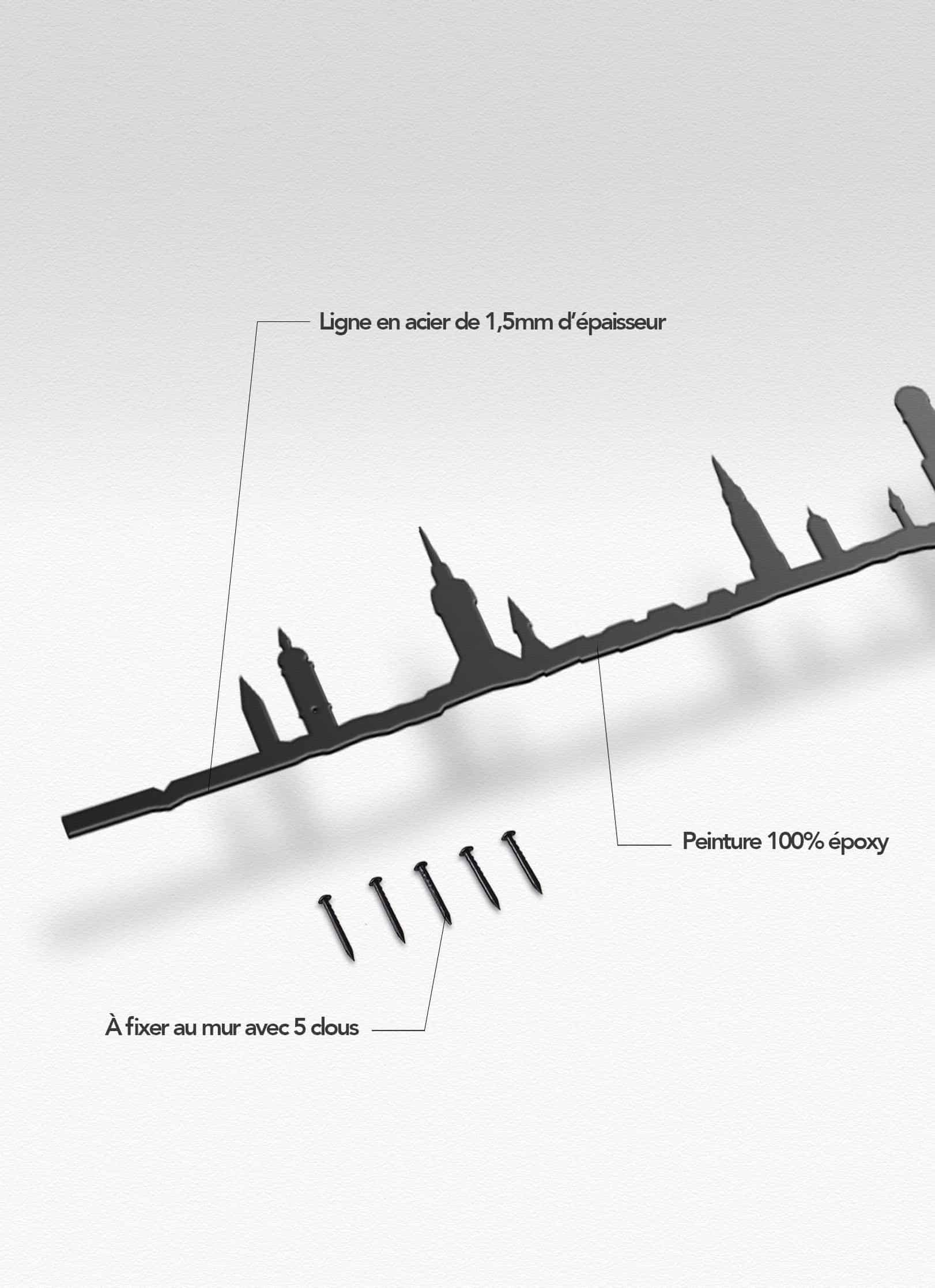 Presentation of the skyline of Munich XL