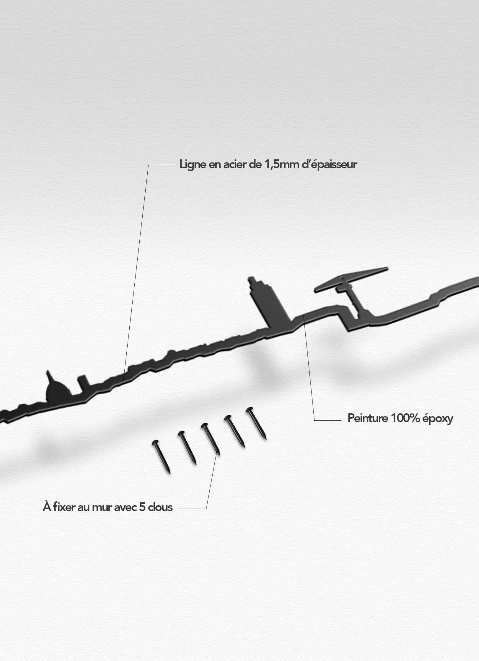 Presentation of the skyline of Nantes XL