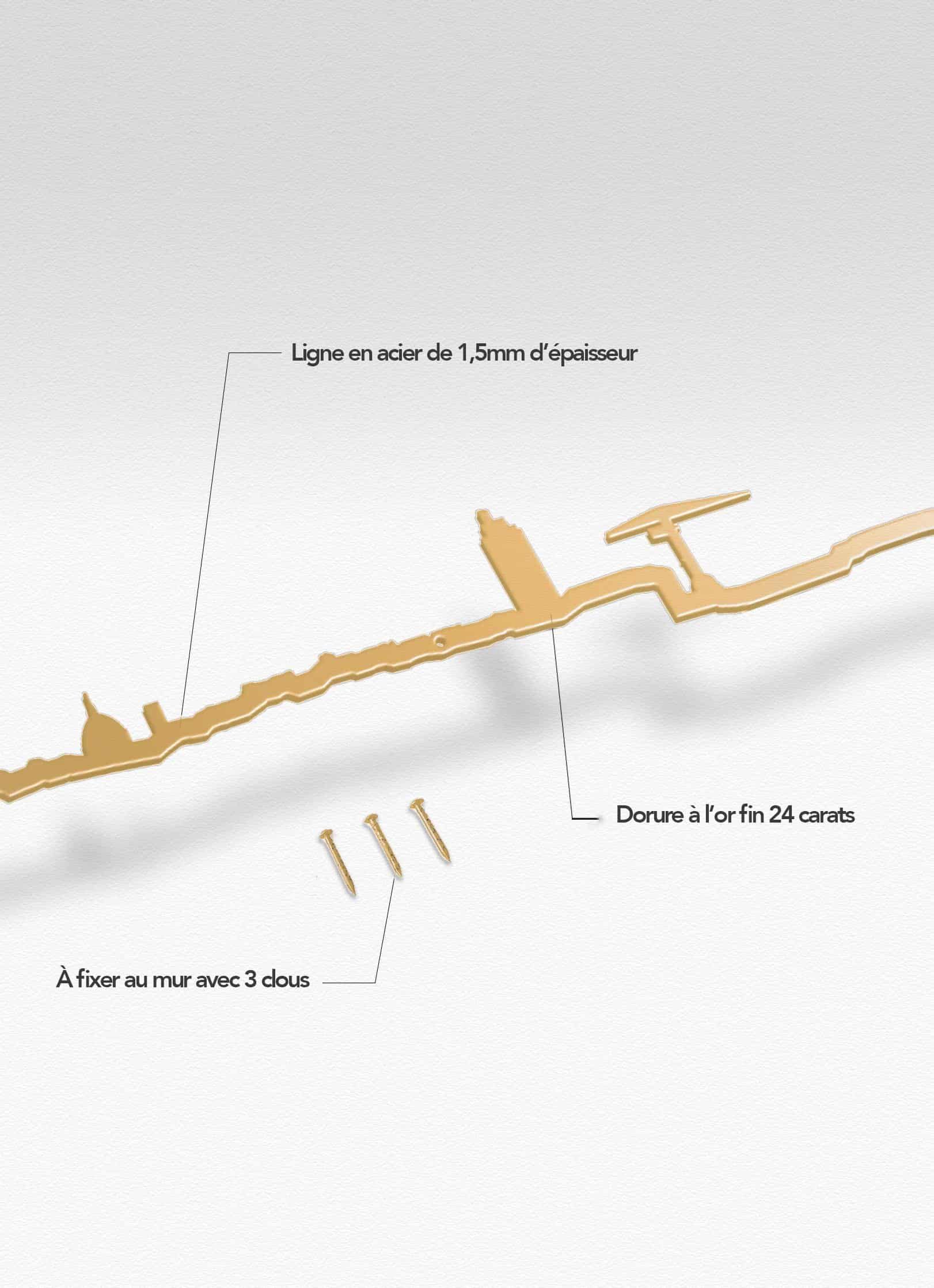 Presentation of the skyline of Nantes doré